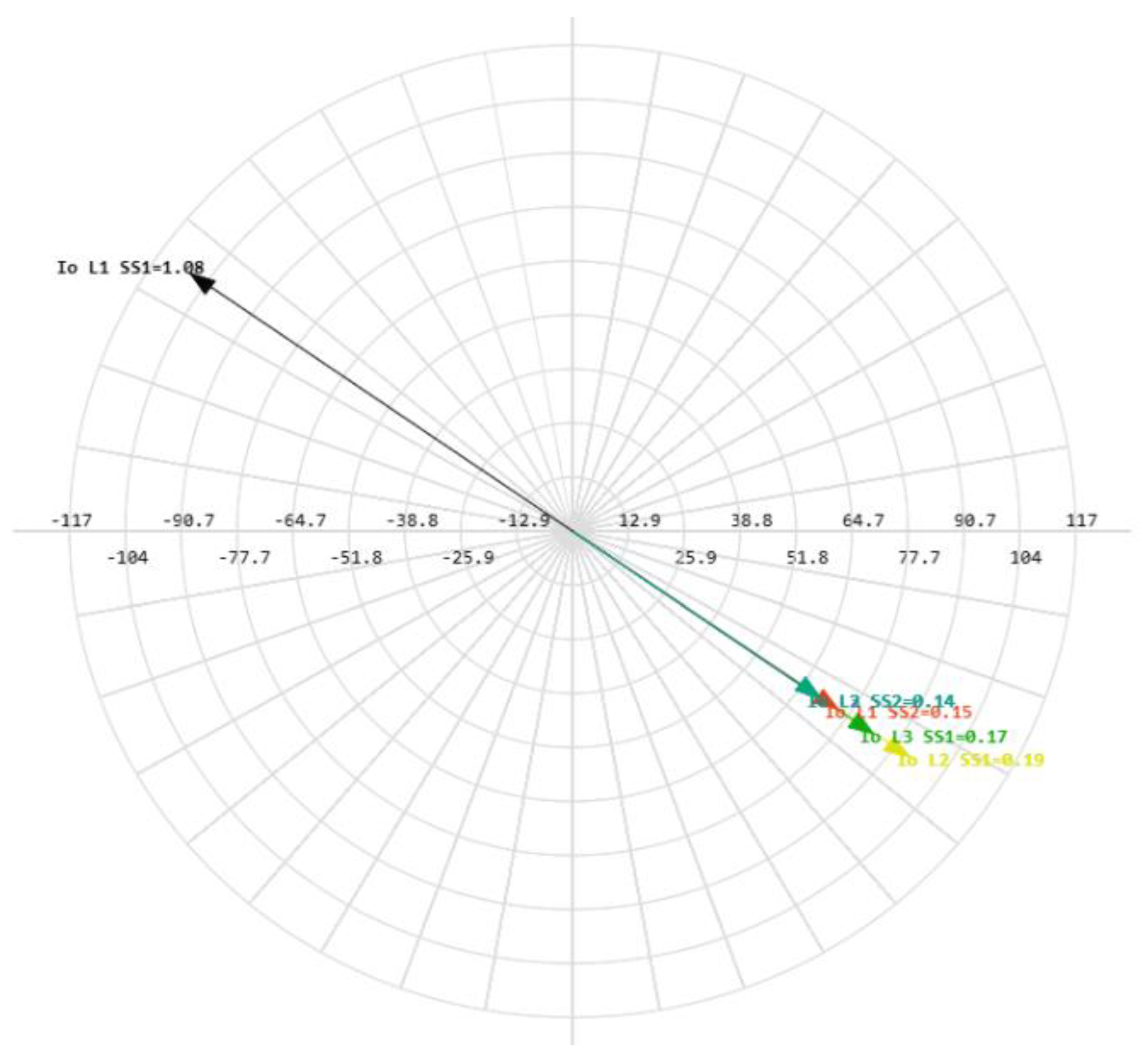Energies 18 05699 g036 Energies 18 05699 g036