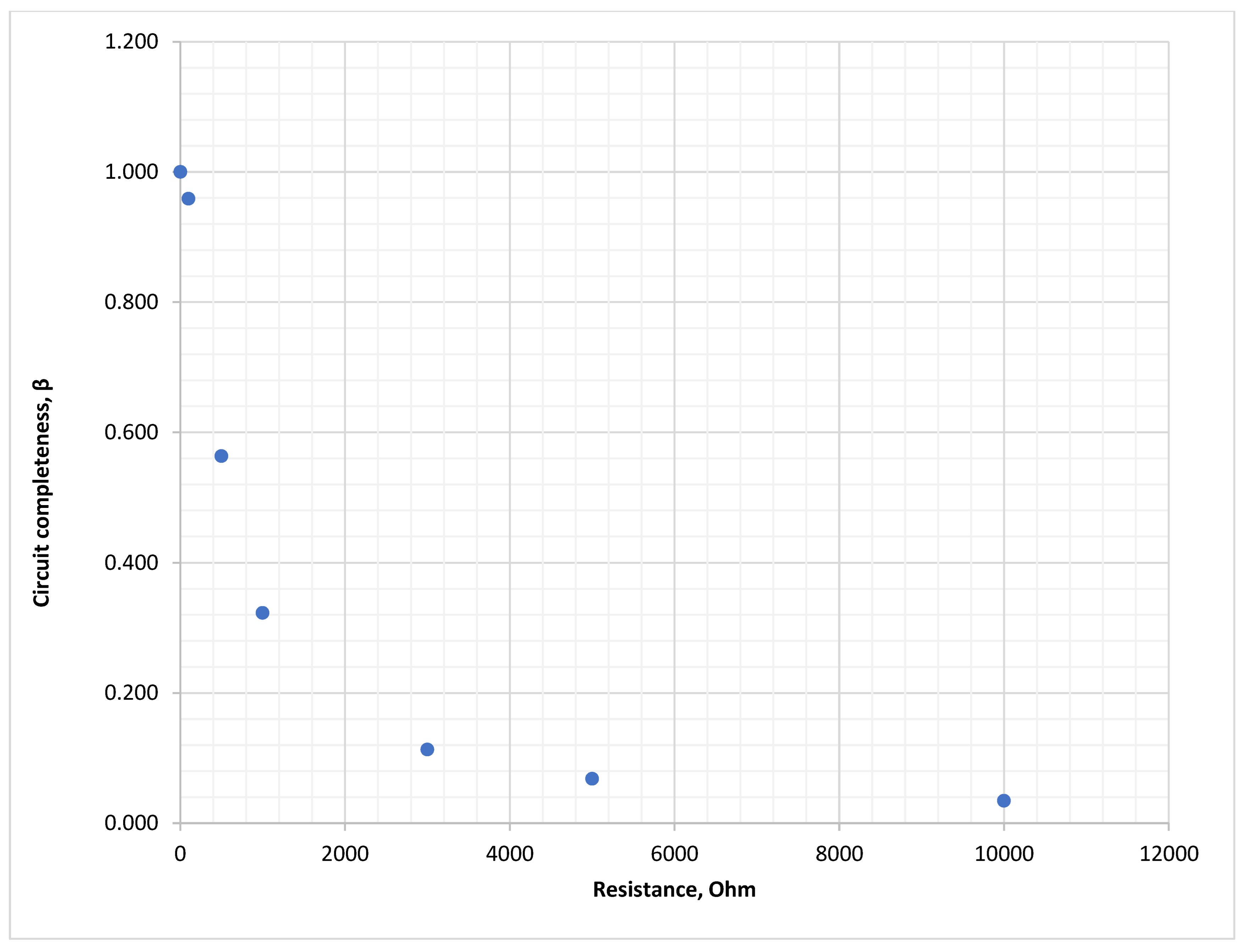 Energies 18 05699 g040 Energies 18 05699 g040