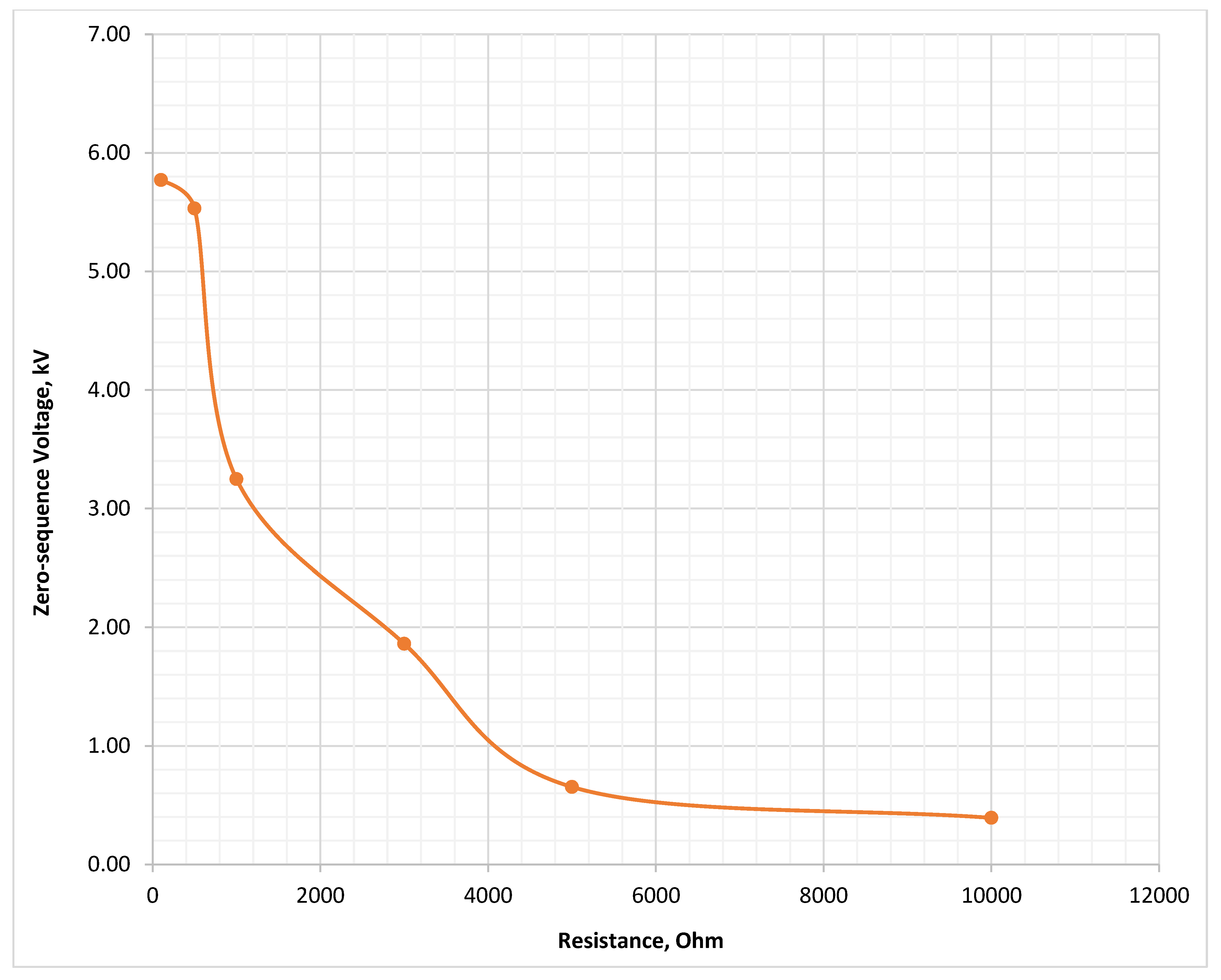 Energies 18 05699 g043 Energies 18 05699 g043