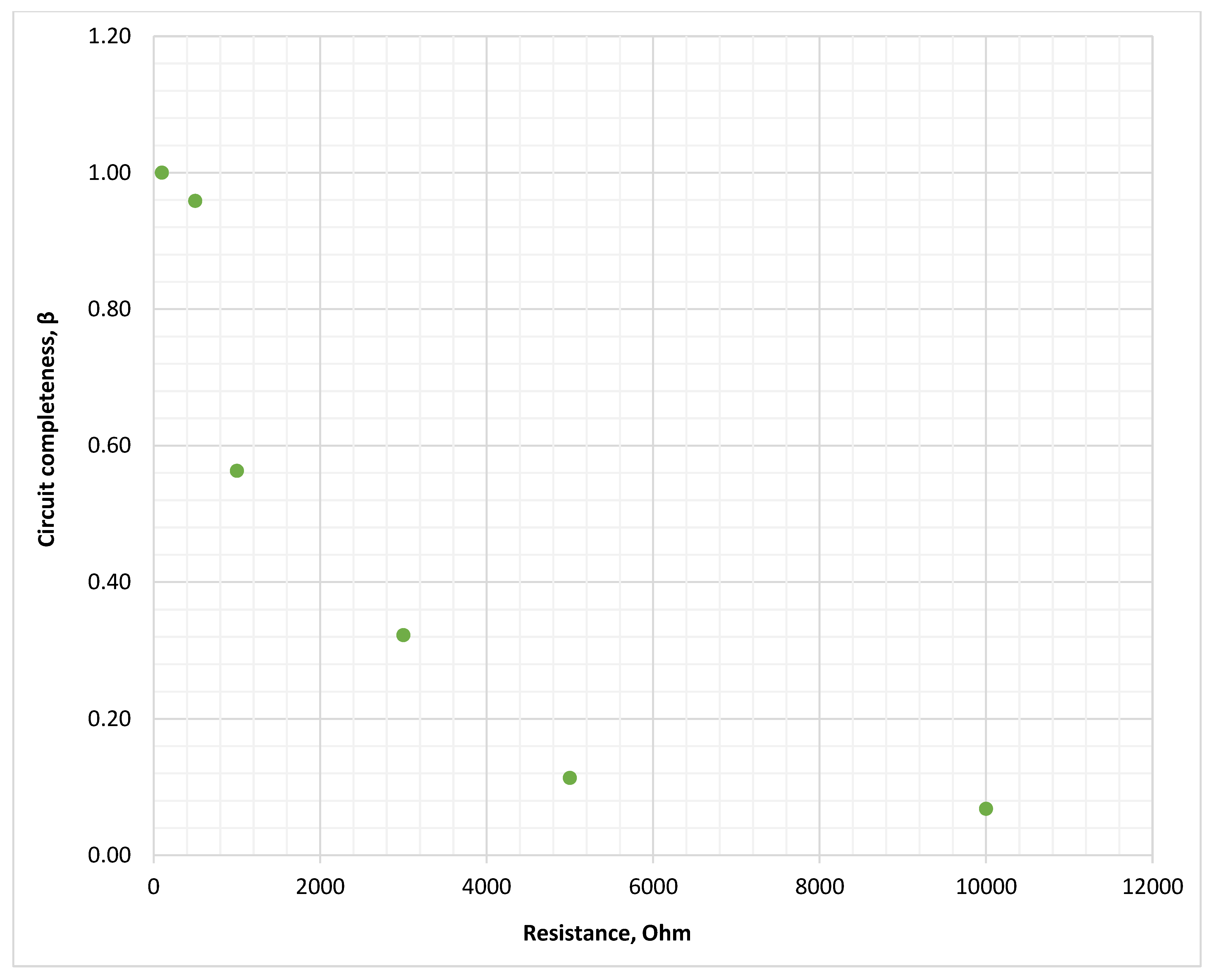 Energies 18 05699 g045 Energies 18 05699 g045