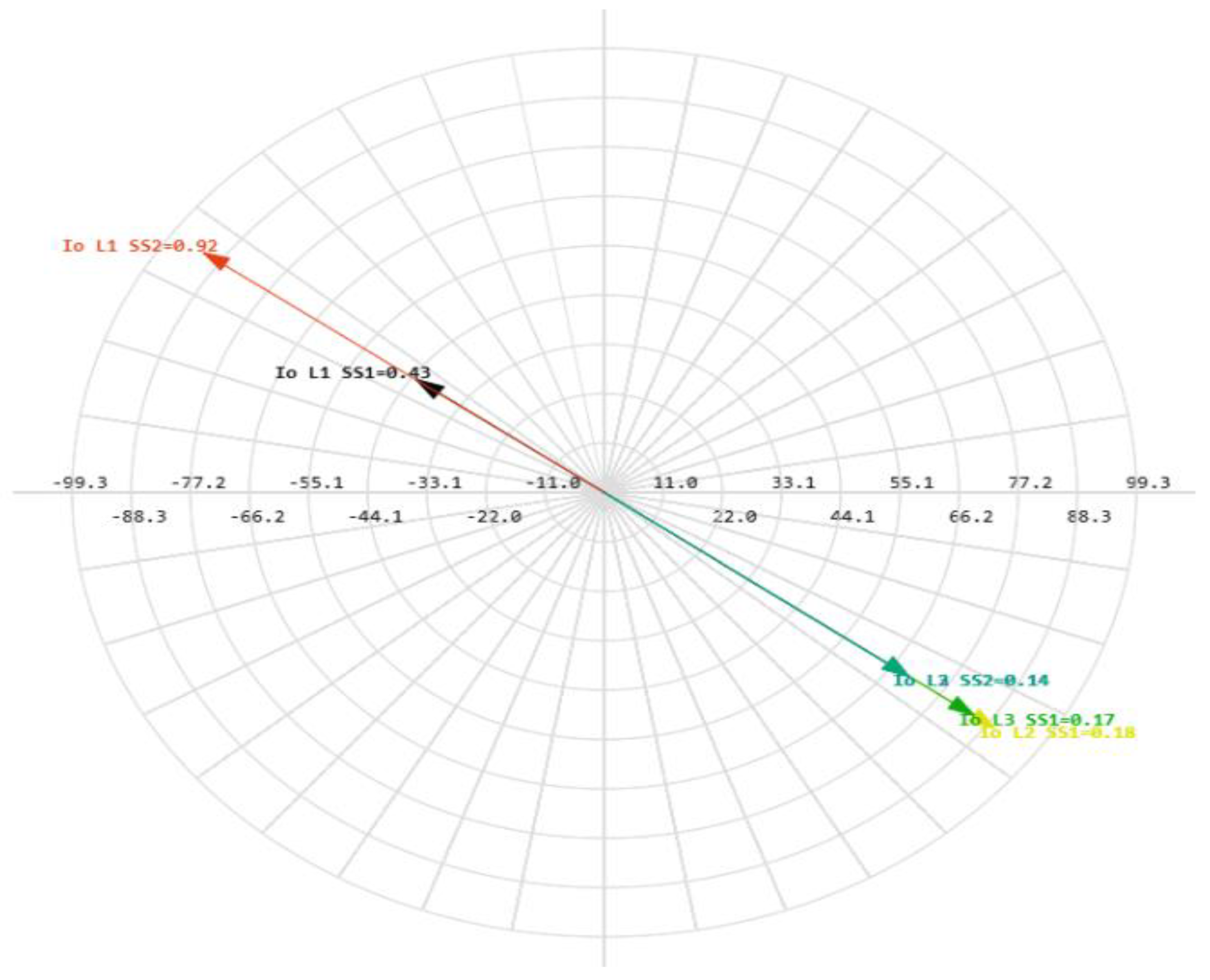 Energies 18 05699 g046 Energies 18 05699 g046