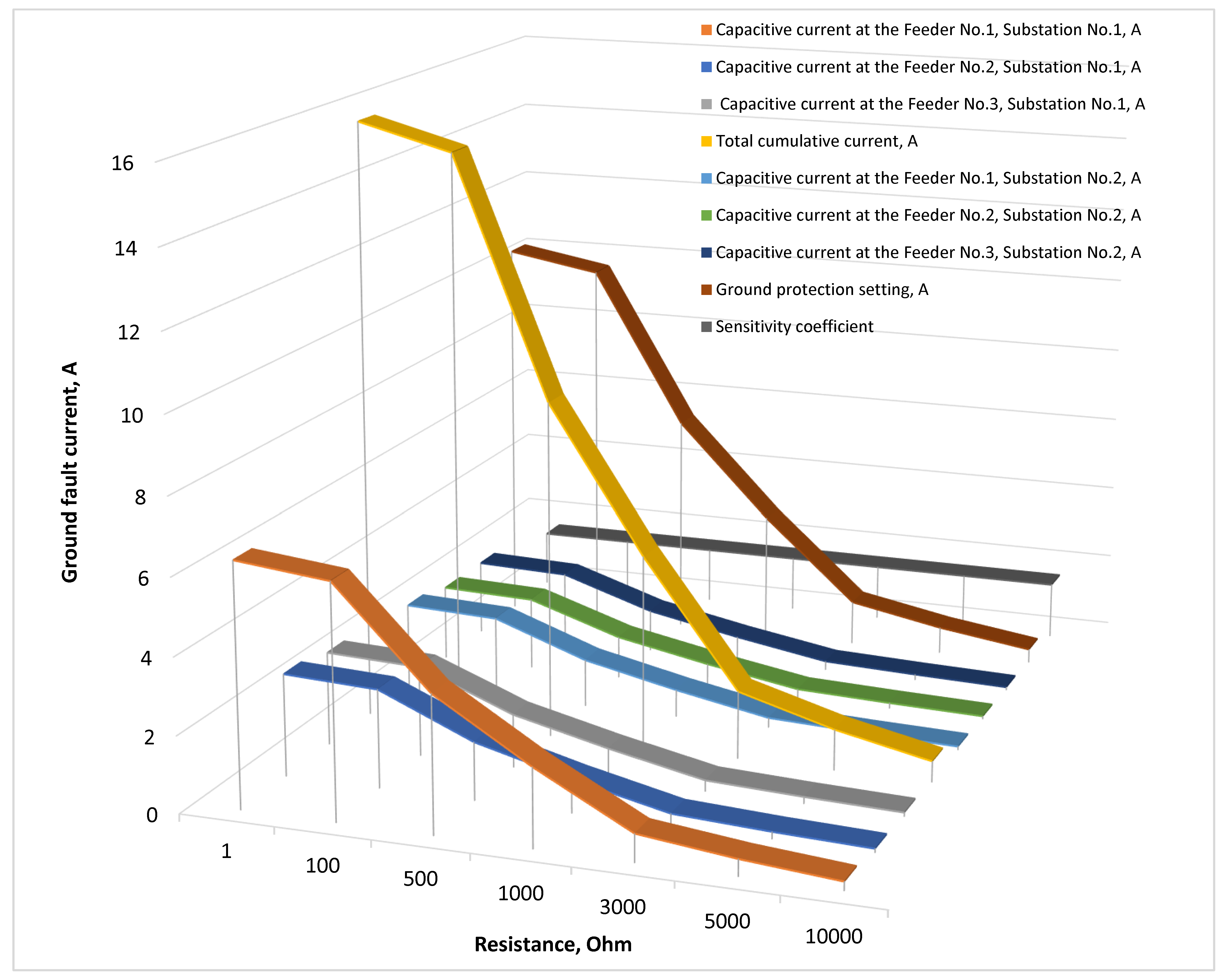 Energies 18 05699 g047 Energies 18 05699 g047