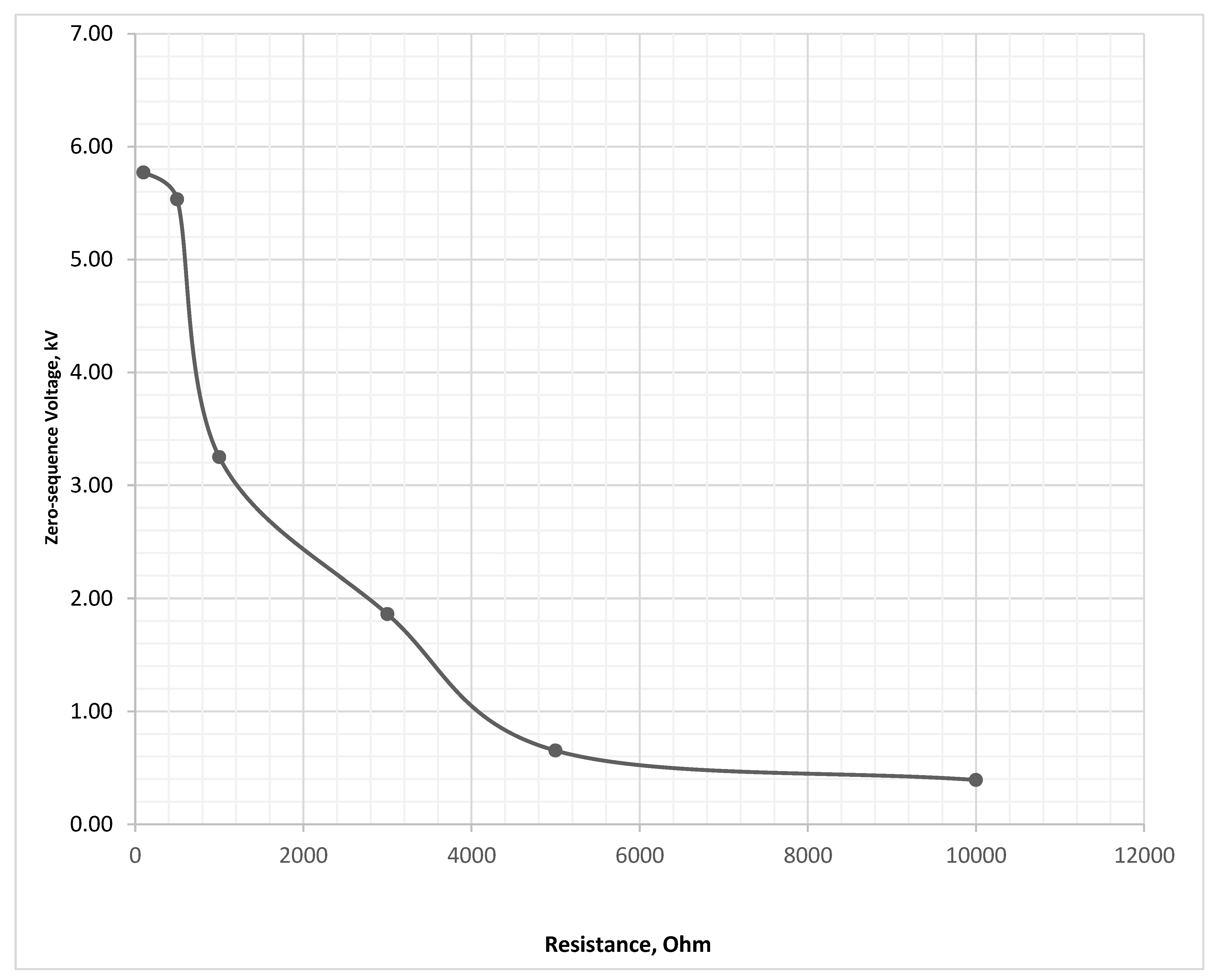 Energies 18 05699 g048 Energies 18 05699 g048