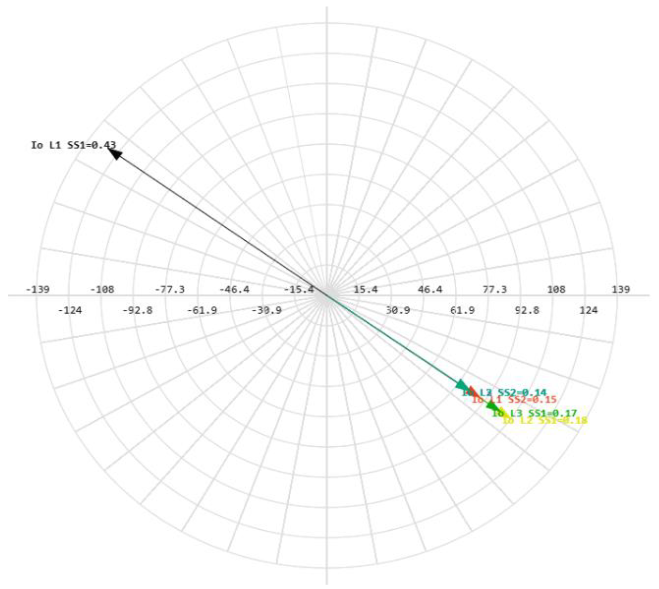 Energies 18 05699 g051 Energies 18 05699 g051
