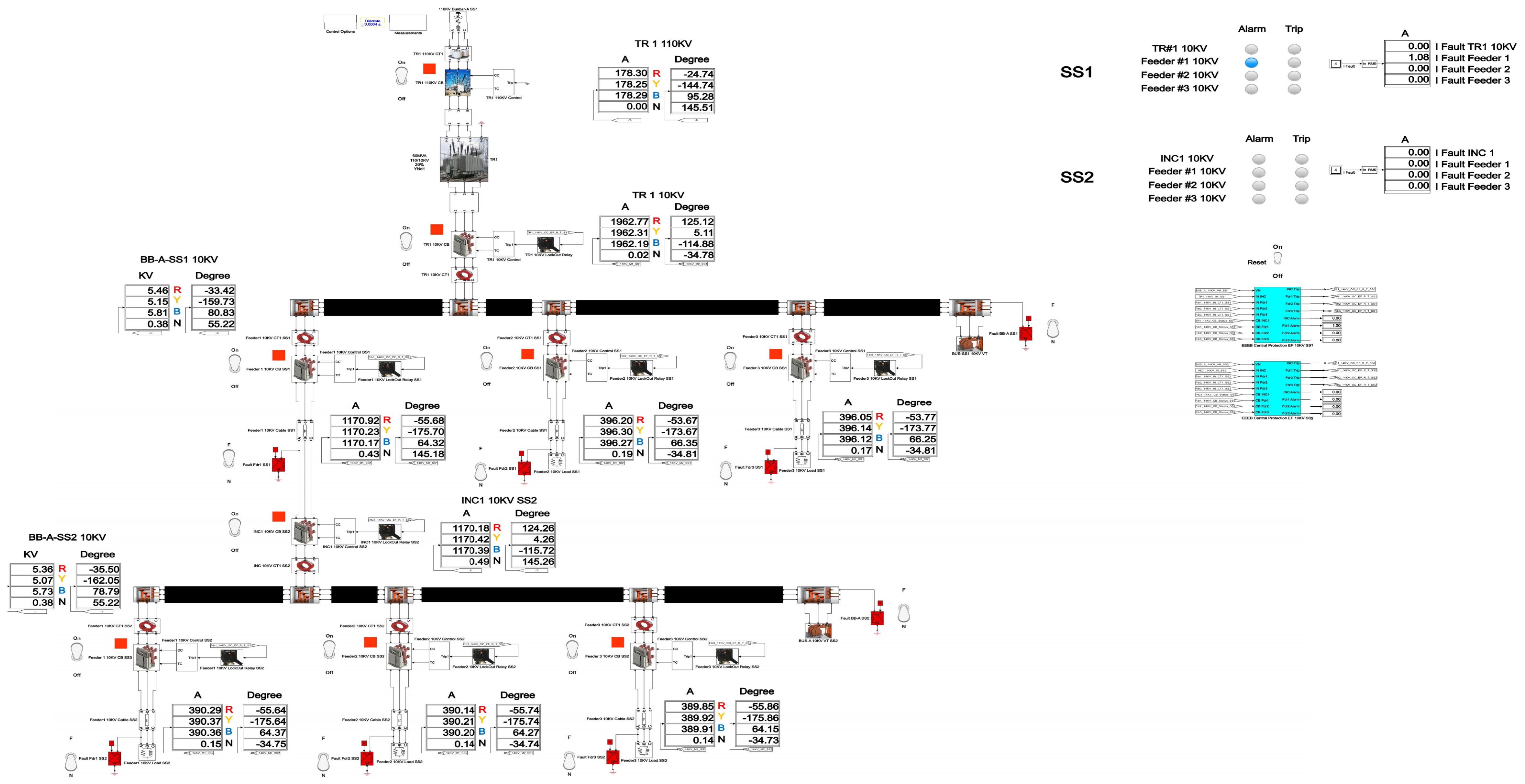 Energies 18 05699 g052 Energies 18 05699 g052