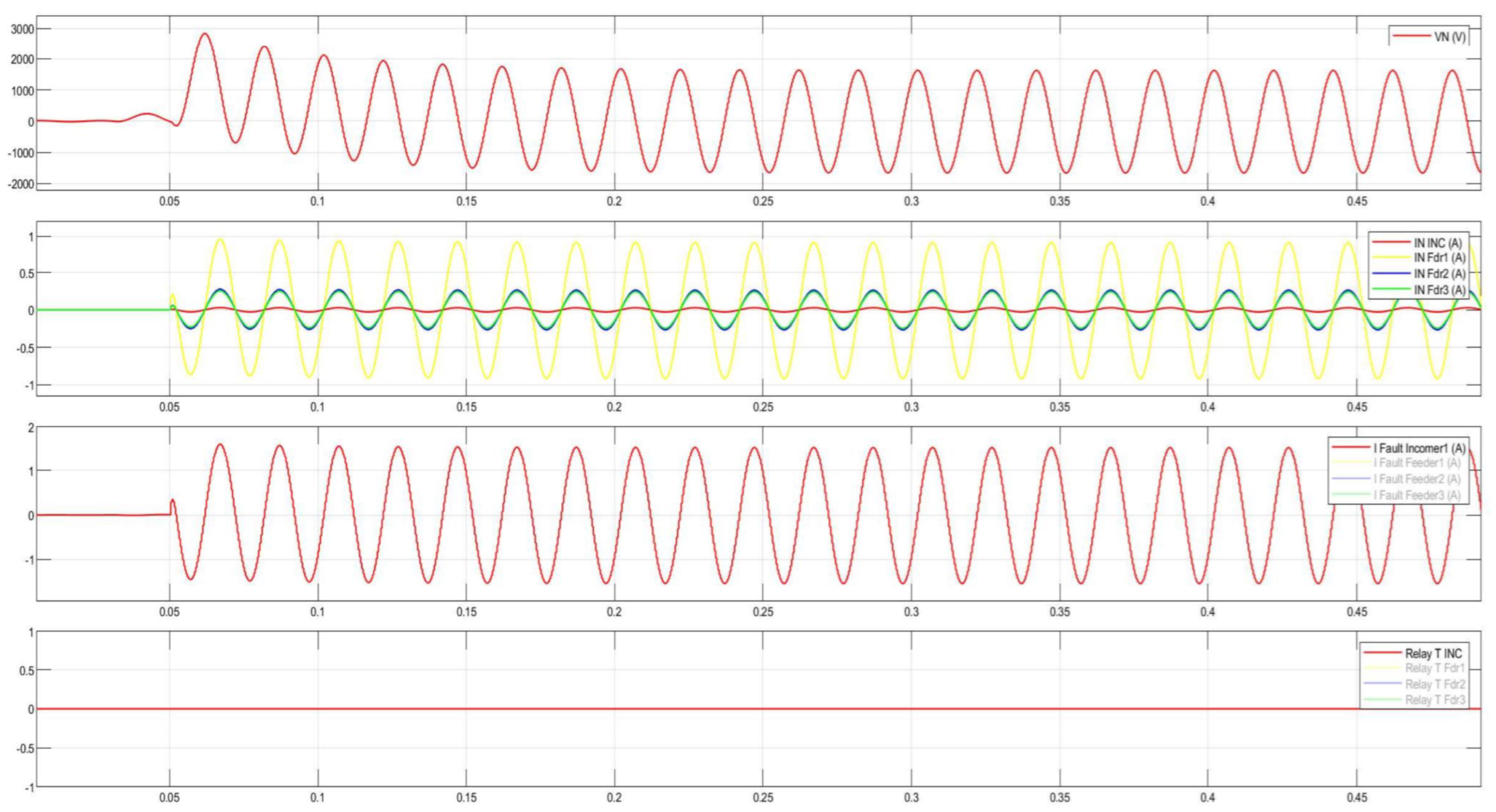 Energies 18 05699 g055 Energies 18 05699 g055