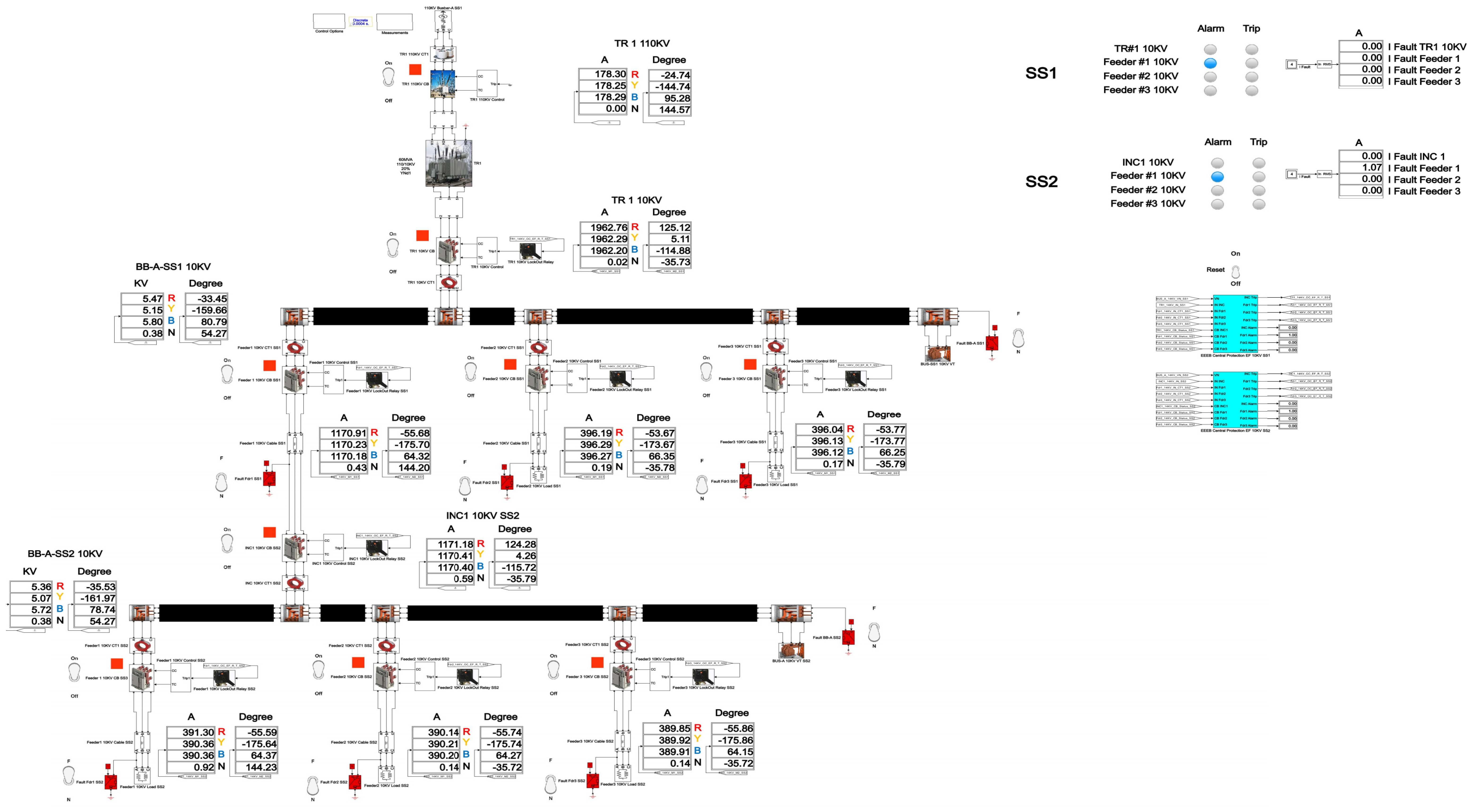 Energies 18 05699 g056 Energies 18 05699 g056