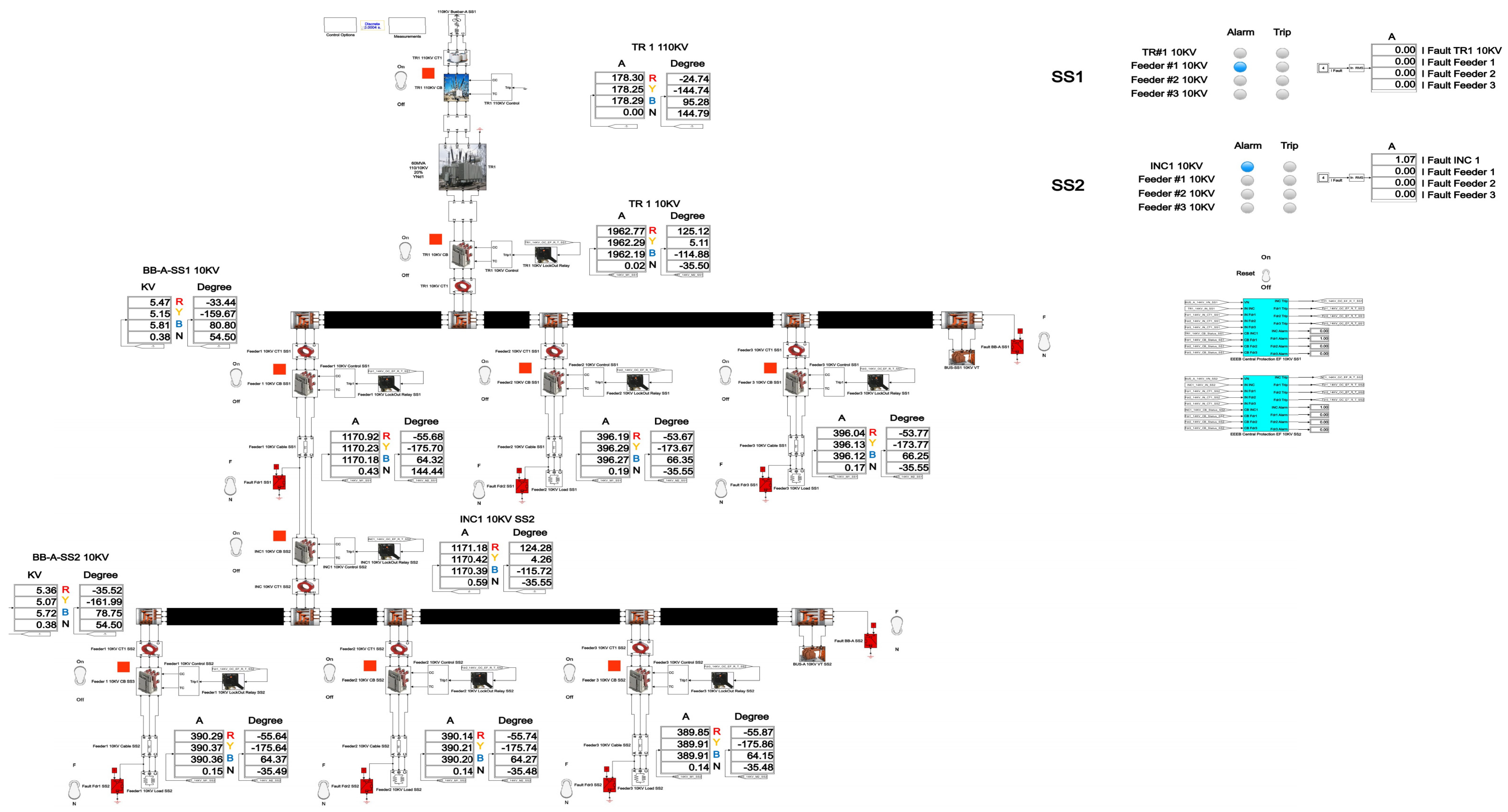 Energies 18 05699 g058 Energies 18 05699 g058