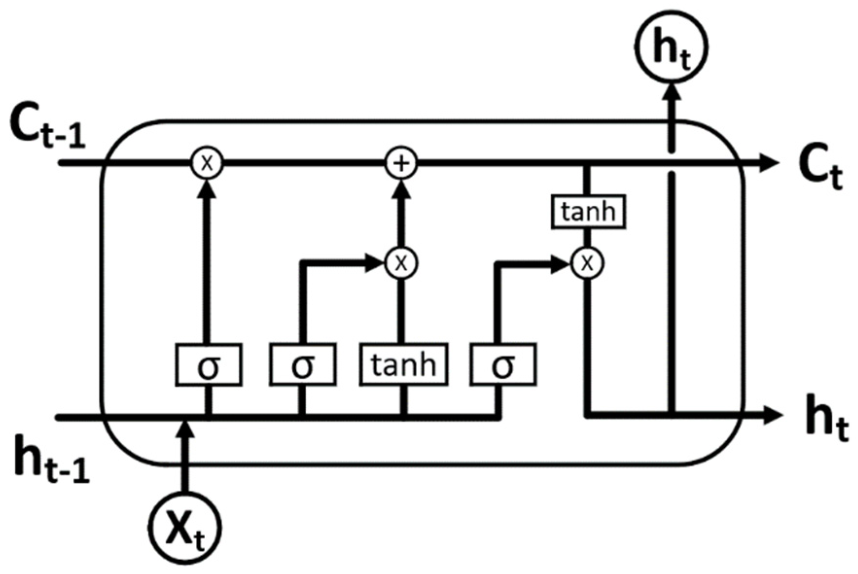 Energies 18 05700 g002 Energies 18 05700 g002