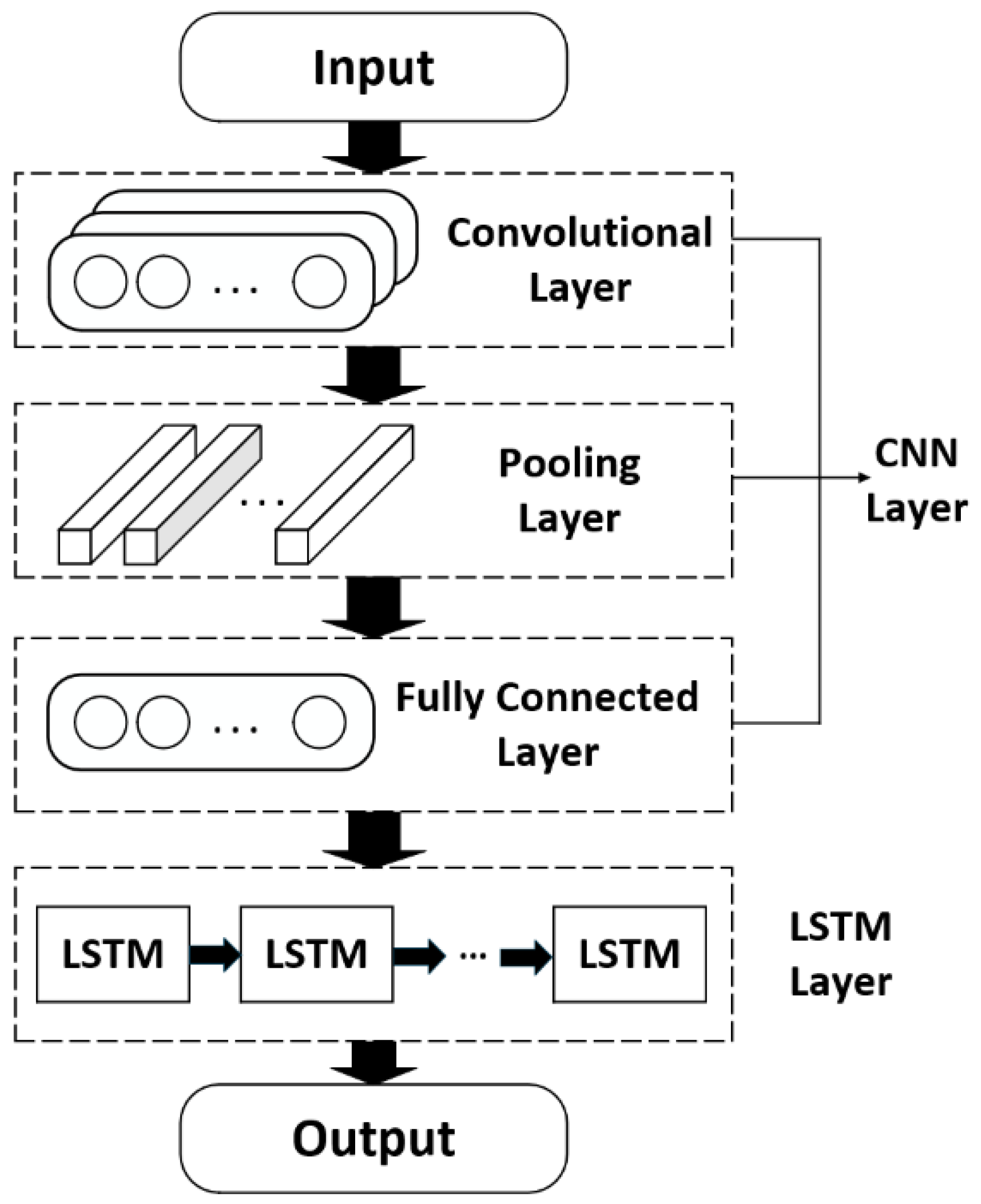 Energies 18 05700 g003 Energies 18 05700 g003