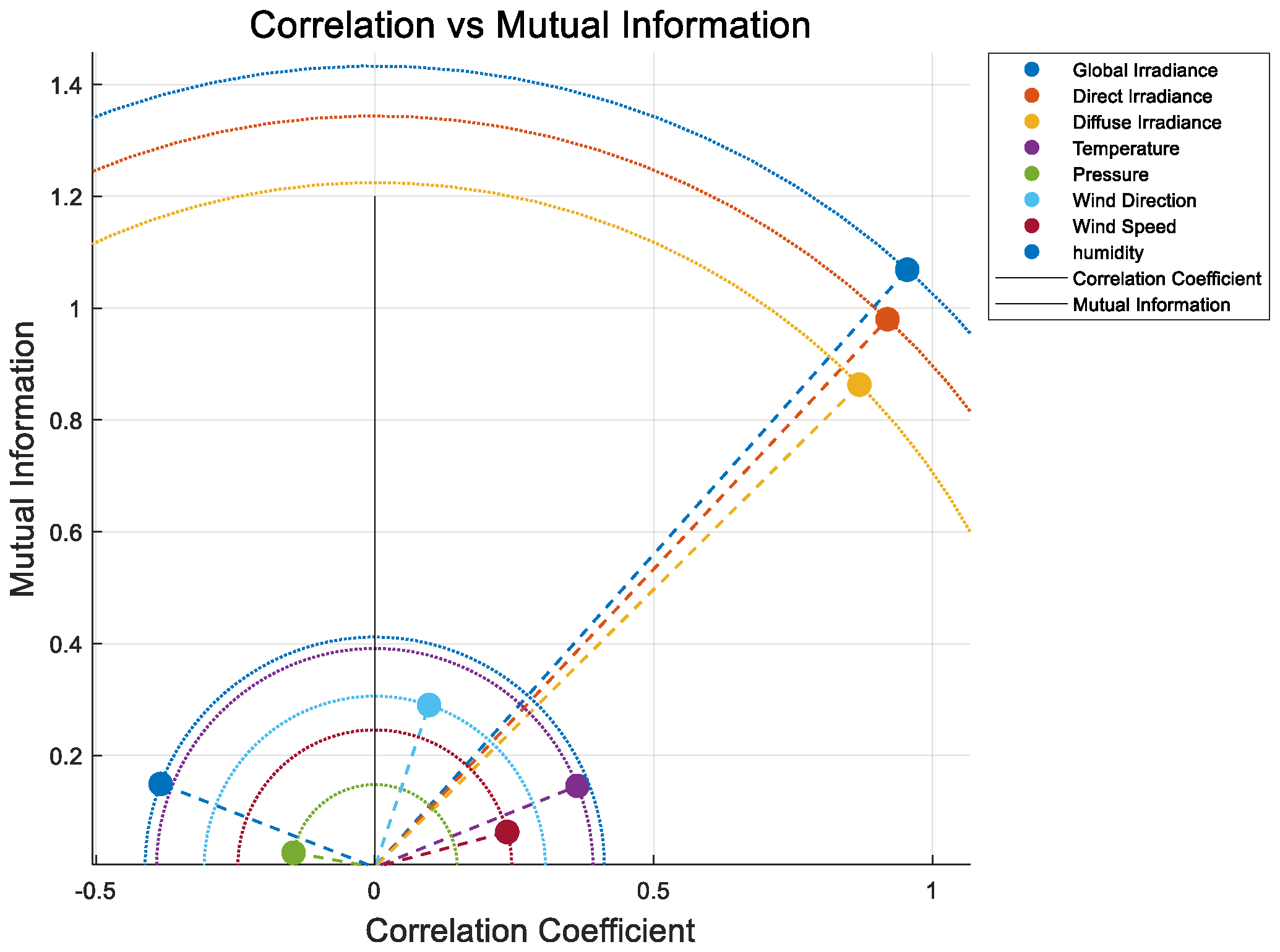 Energies 18 05700 g005 Energies 18 05700 g005