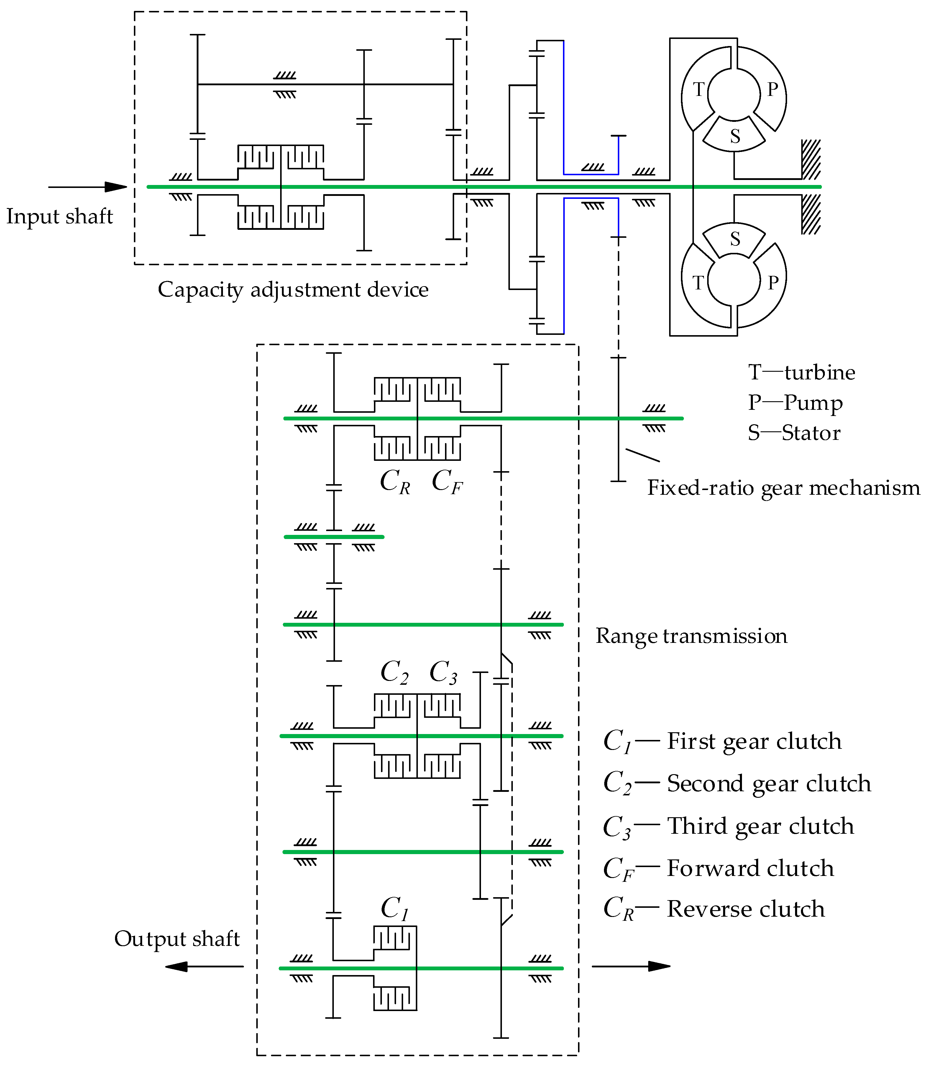 Energies 18 05703 g001 Energies 18 05703 g001