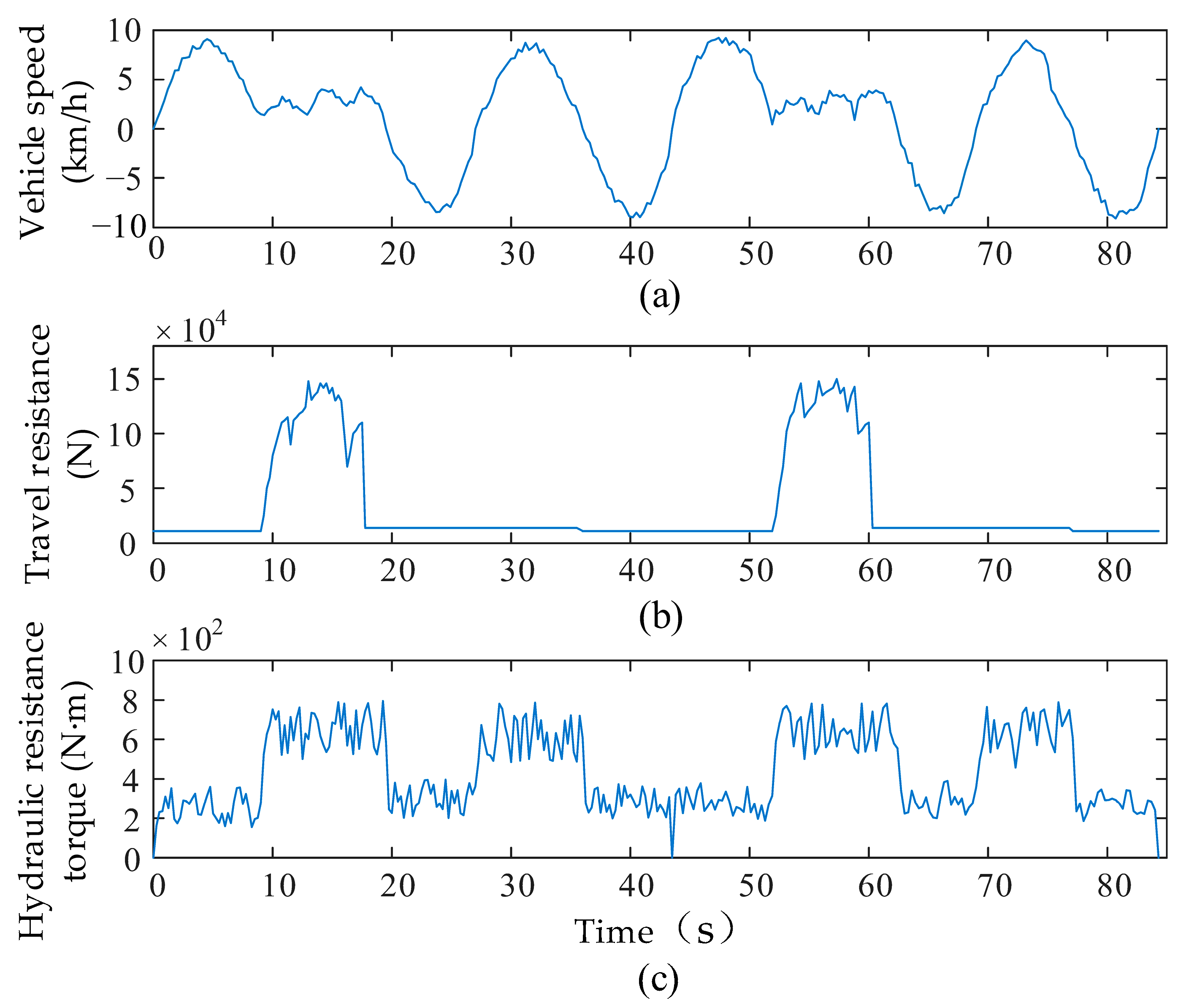Energies 18 05703 g005 Energies 18 05703 g005