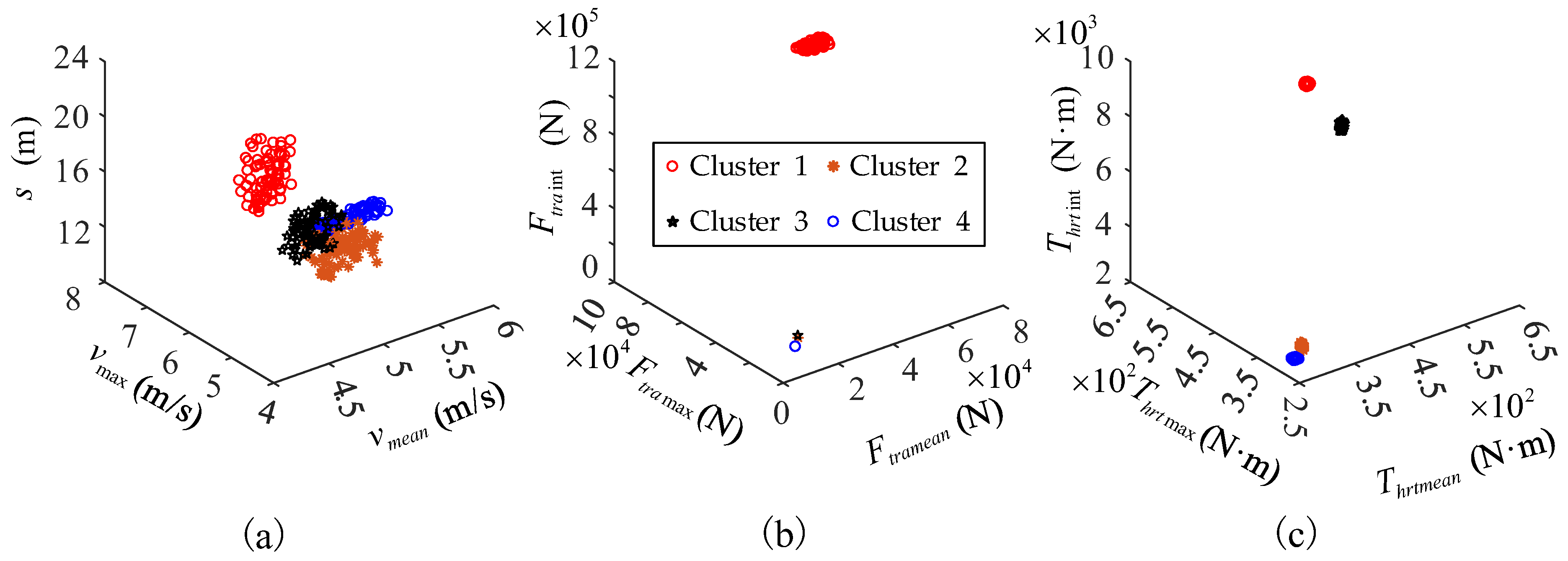 Energies 18 05703 g007 Energies 18 05703 g007