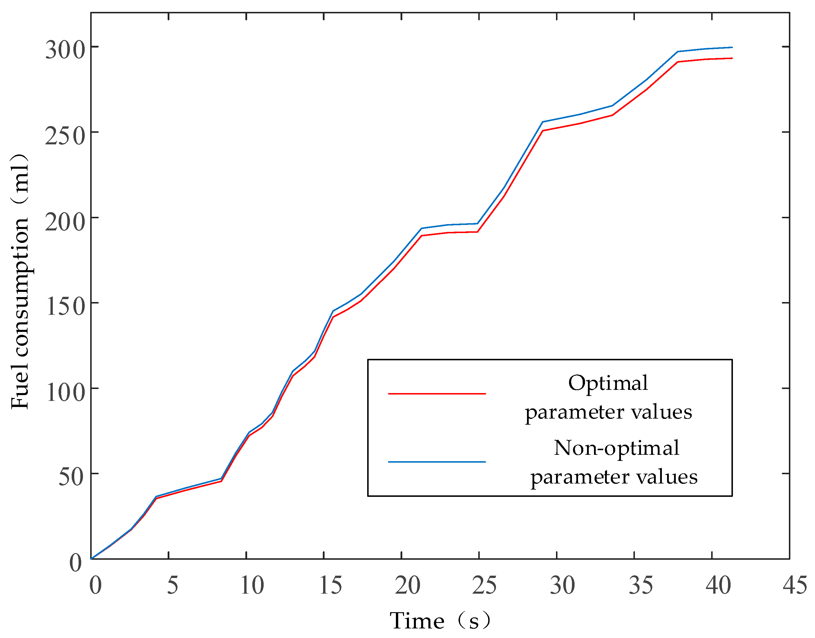 Energies 18 05703 g012 Energies 18 05703 g012