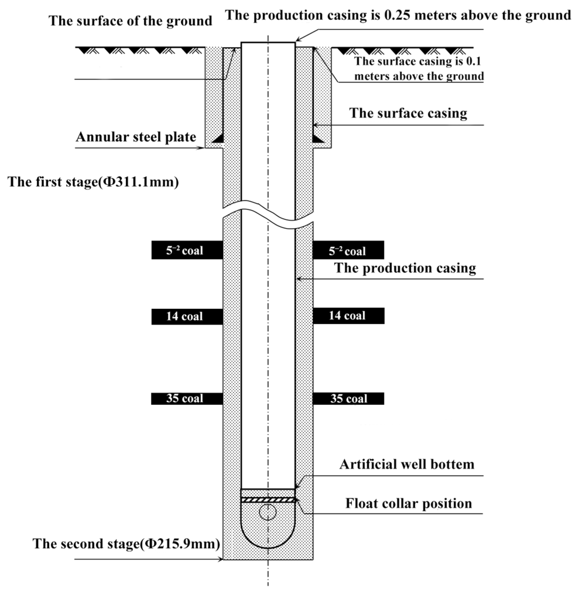 Energies 18 05708 g001