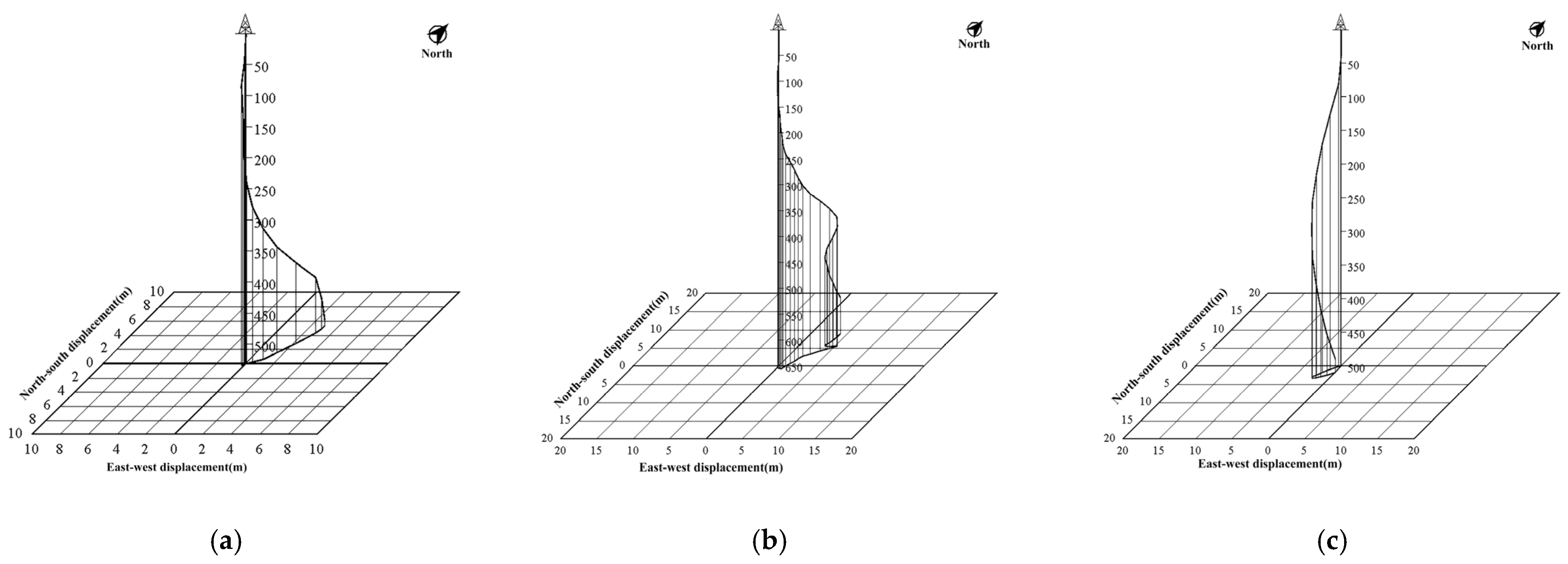 Energies 18 05708 g002