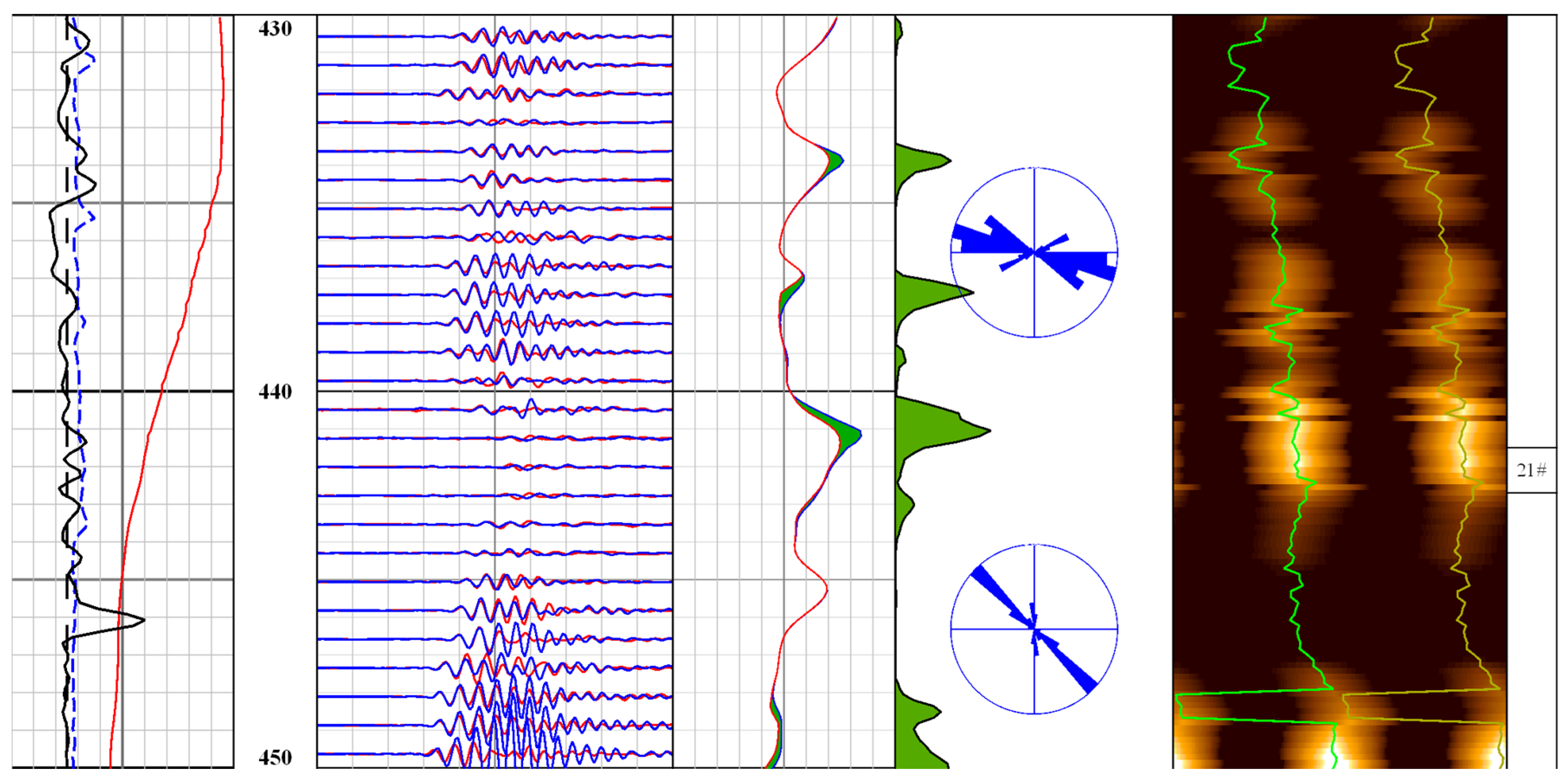 Energies 18 05708 g004b