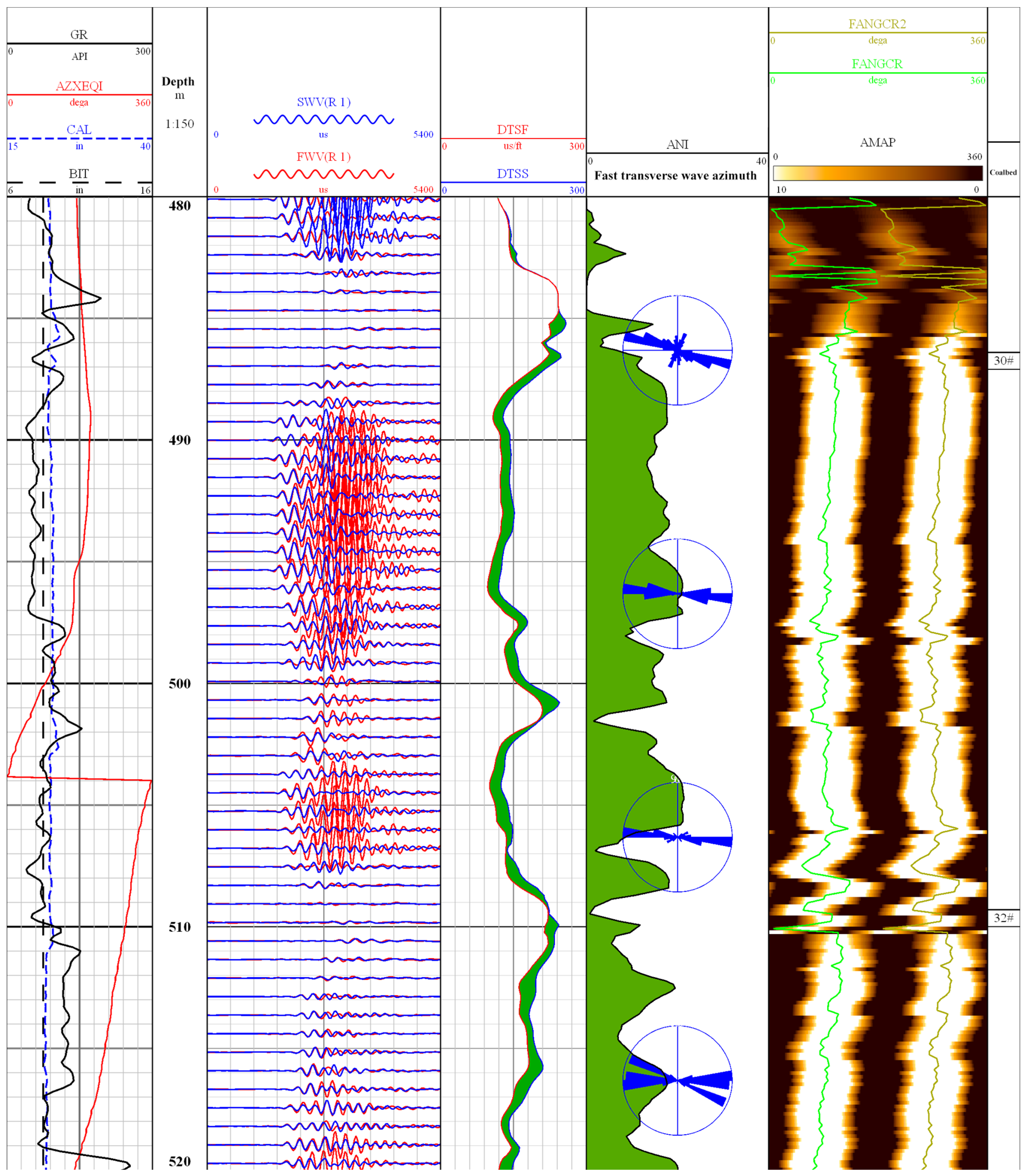 Energies 18 05708 g005a