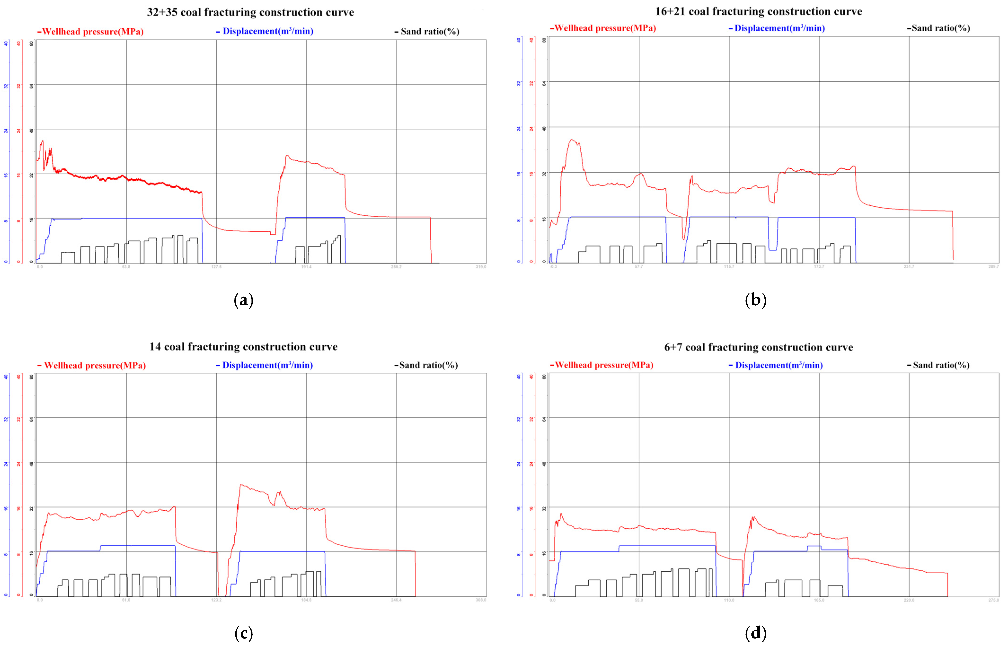 Energies 18 05708 g008