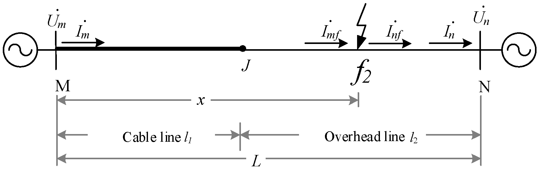 Energies 18 05710 g002 Energies 18 05710 g002