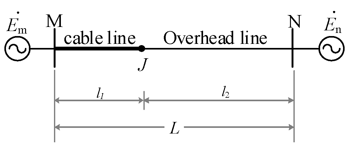 Energies 18 05710 g008 Energies 18 05710 g008