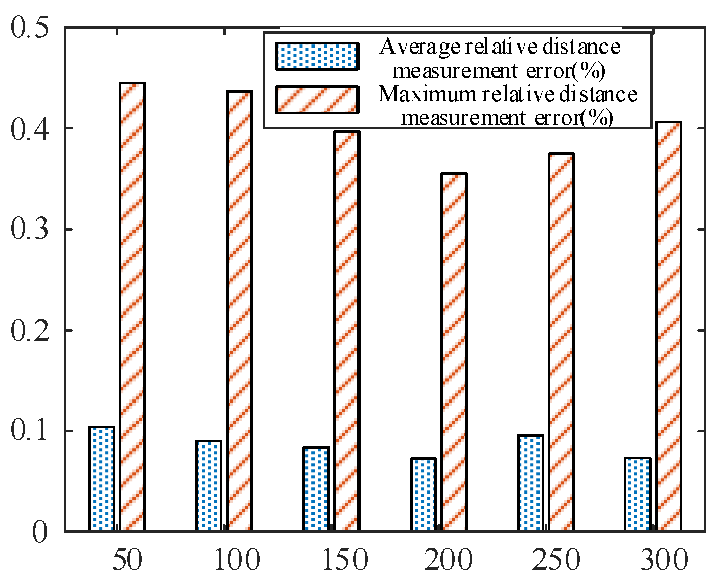 Energies 18 05710 g012 Energies 18 05710 g012