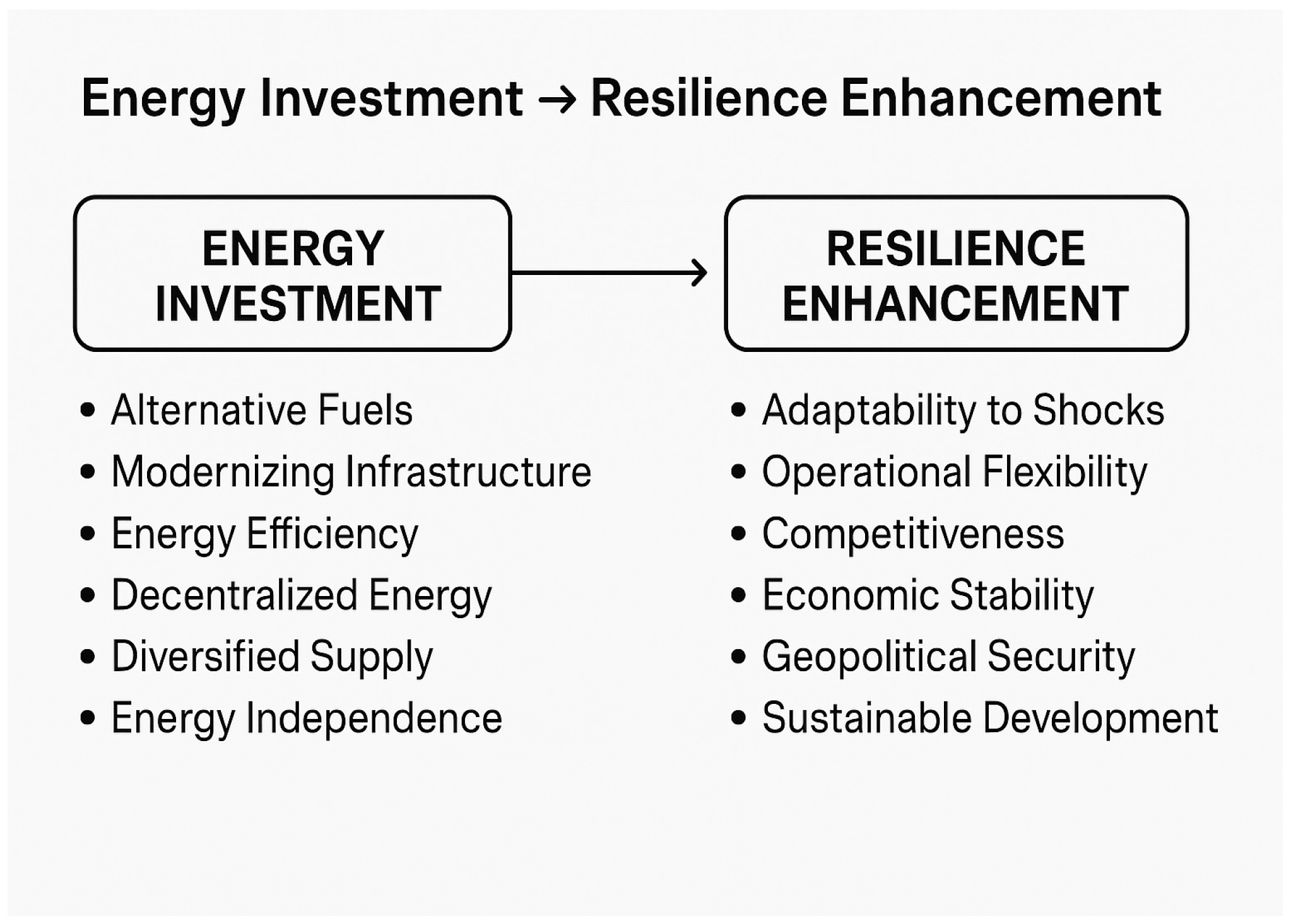 Energies 18 05711 g001 Energies 18 05711 g001