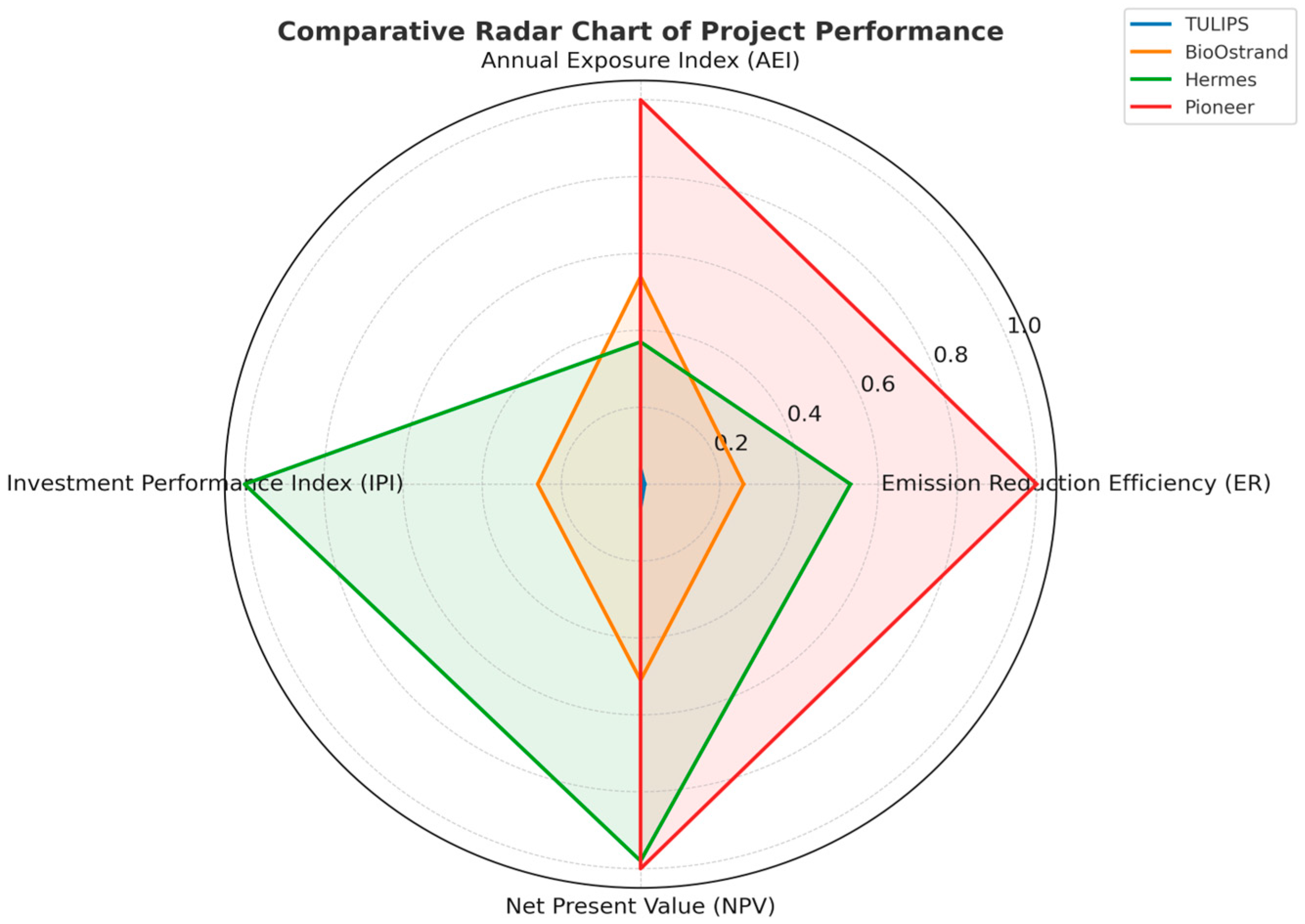 Energies 18 05711 g002 Energies 18 05711 g002