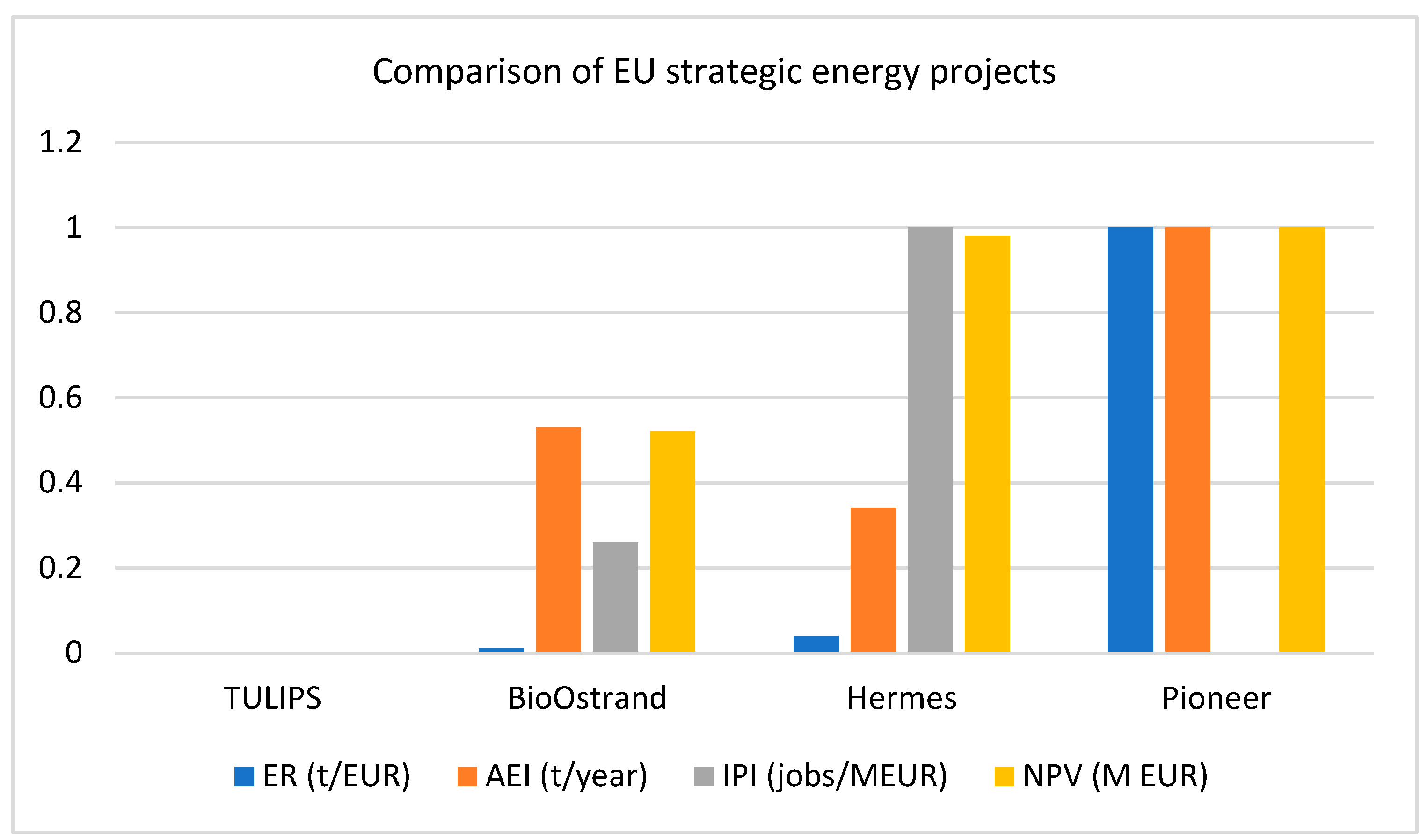 Energies 18 05711 g003 Energies 18 05711 g003