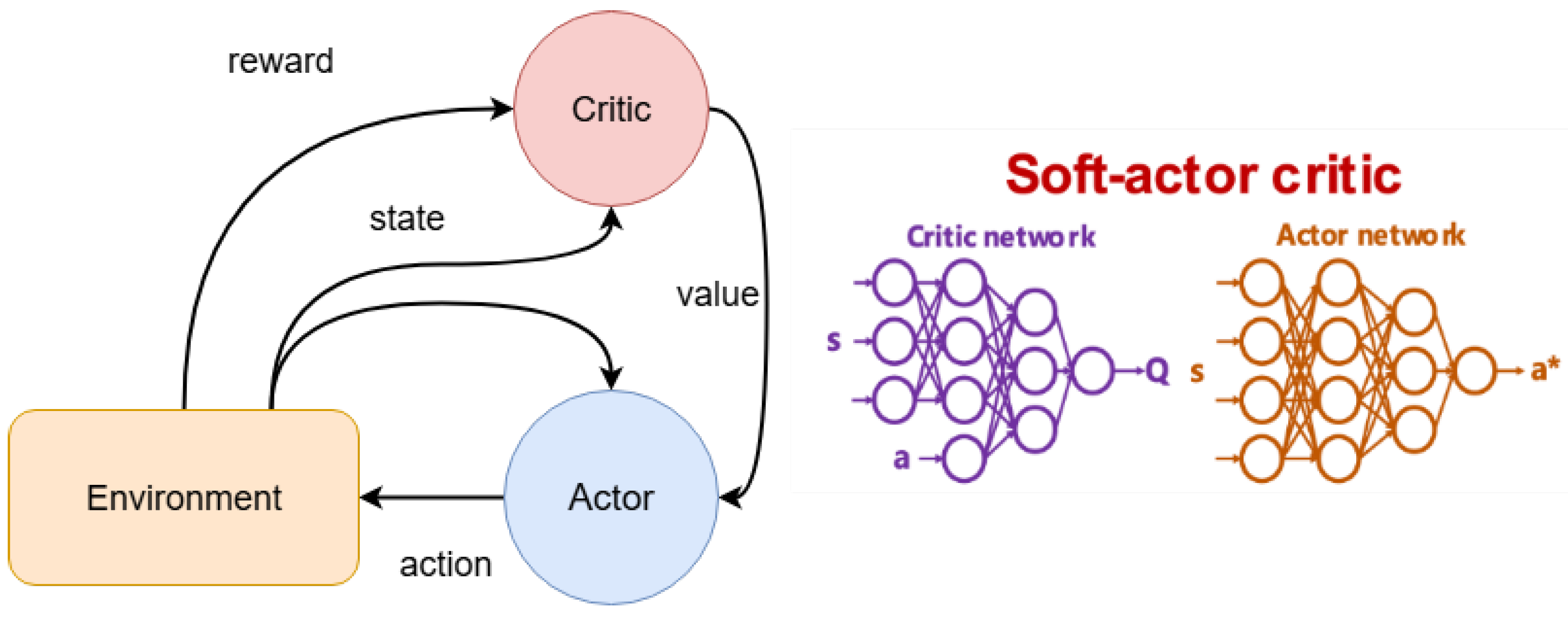 Energies 18 05712 g002