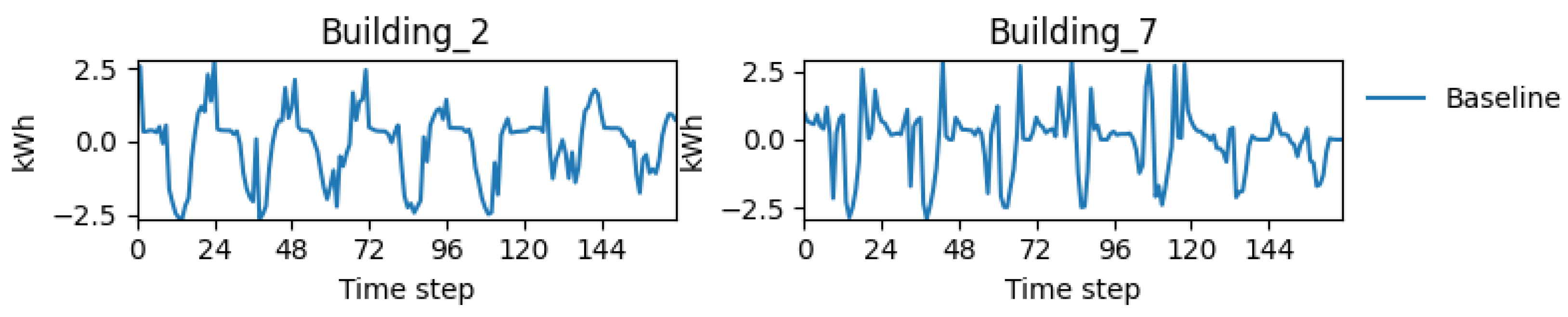 Energies 18 05712 g014