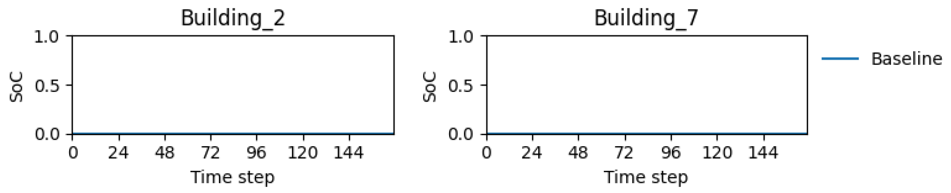 Energies 18 05712 g016