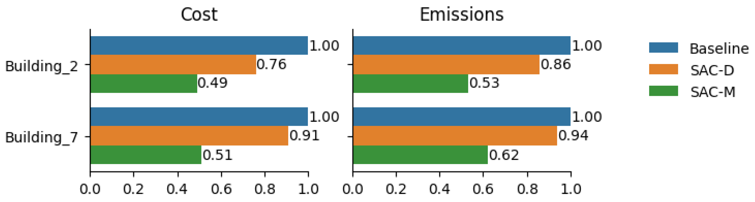 Energies 18 05712 g024
