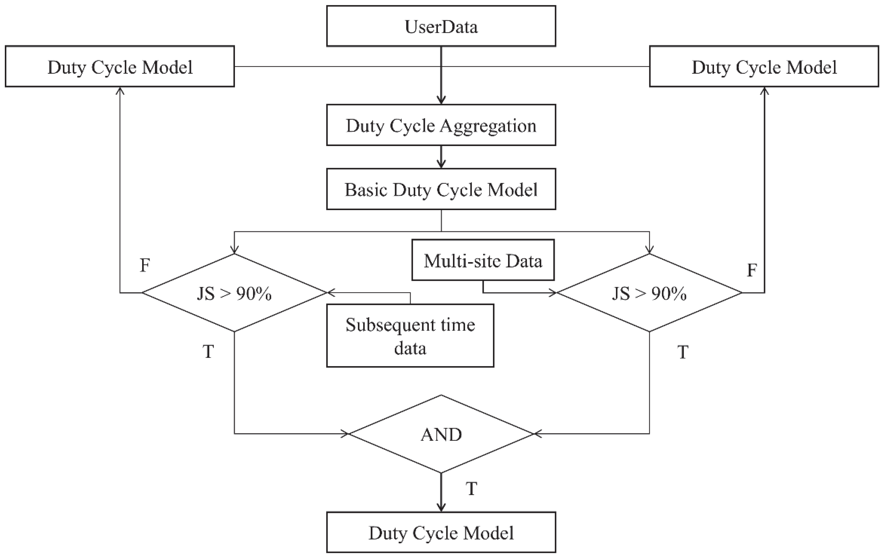 Energies 18 05713 g002