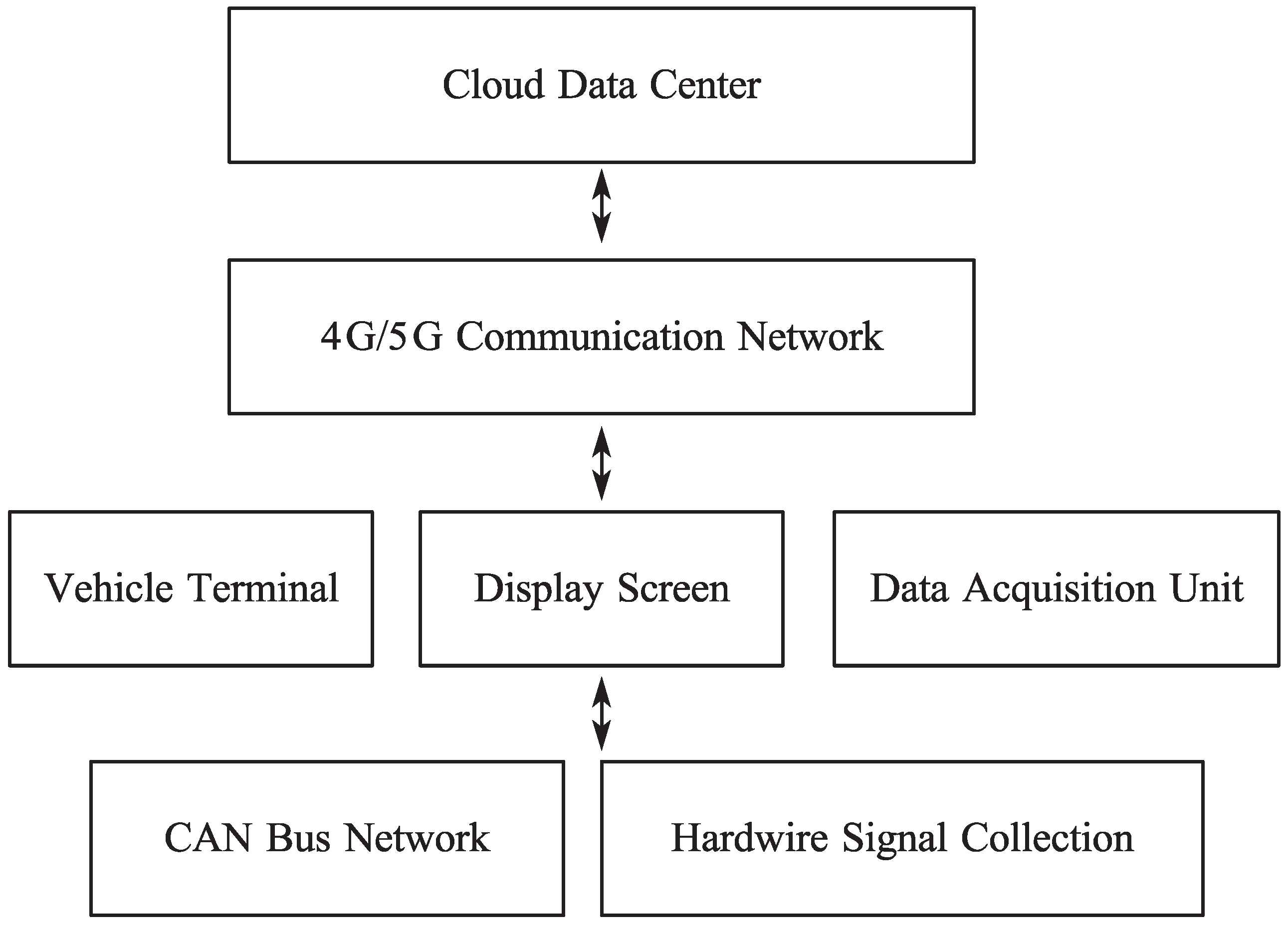 Energies 18 05713 g003