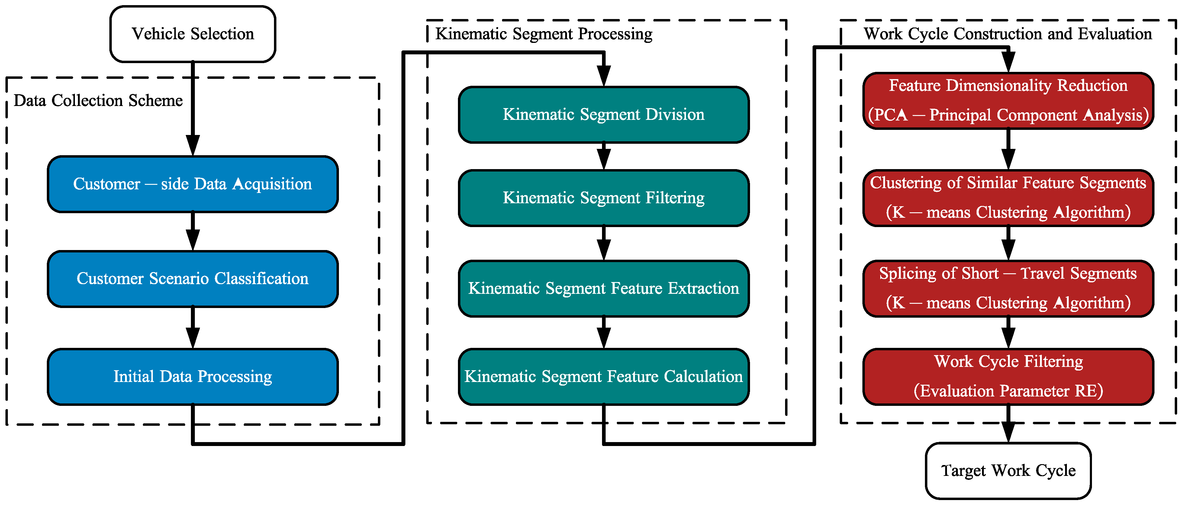 Energies 18 05713 g004