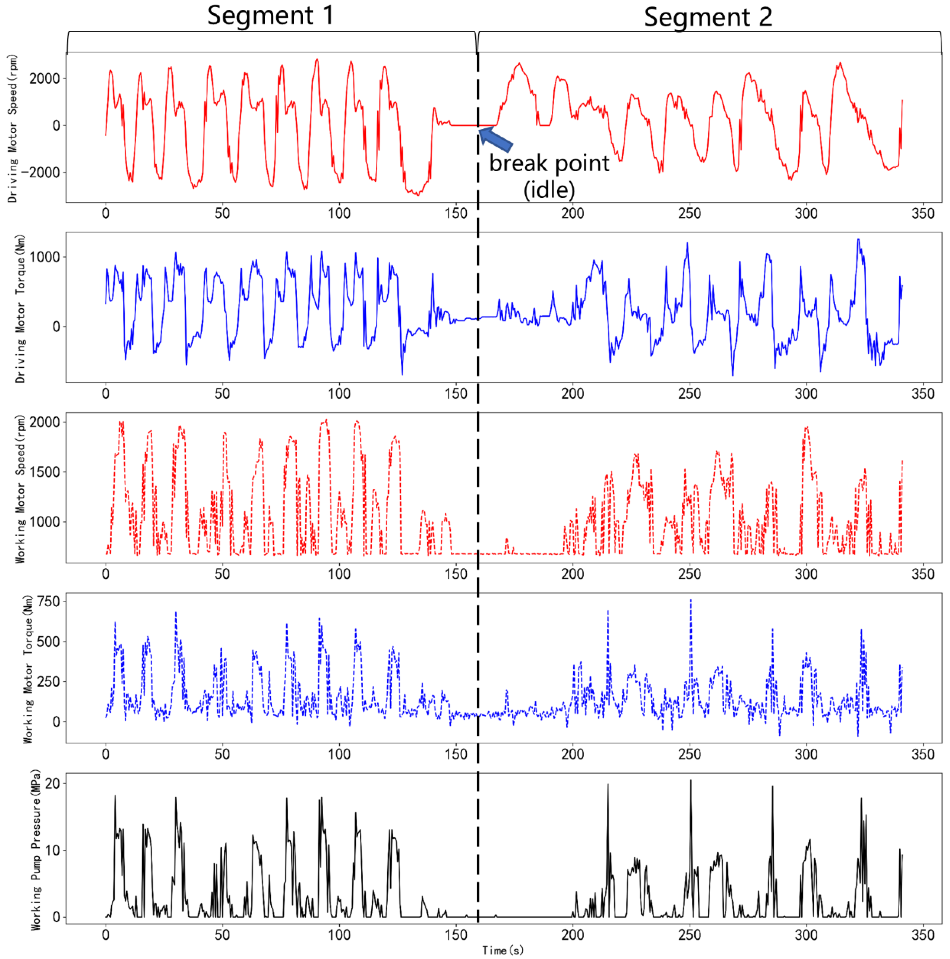 Energies 18 05713 g005