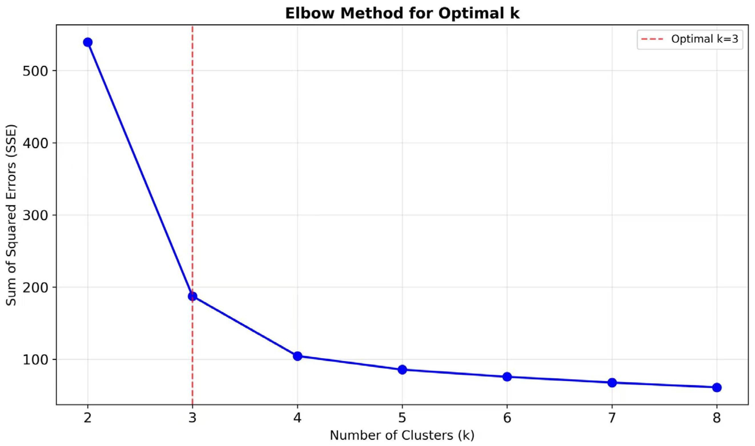 Energies 18 05713 g006
