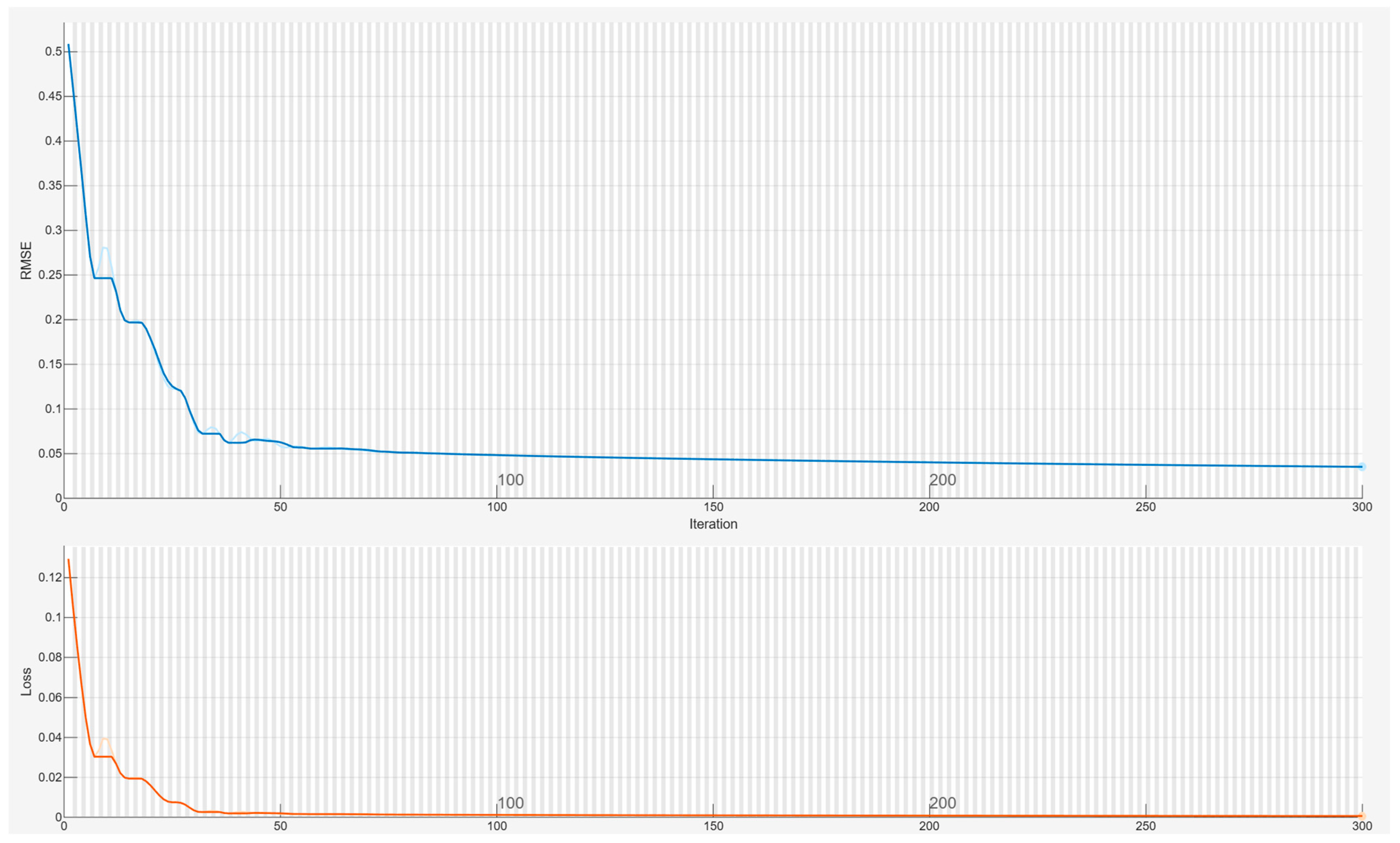 Energies 18 05715 g002 Energies 18 05715 g002