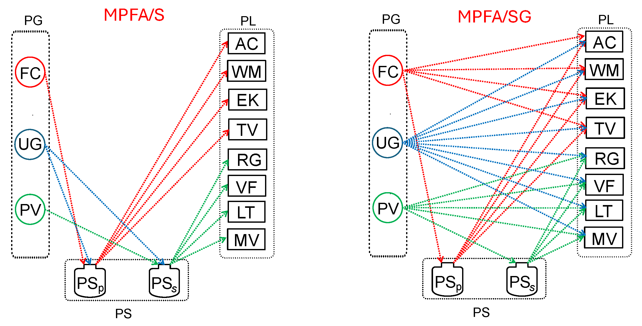Energies 18 05716 g002 Energies 18 05716 g002
