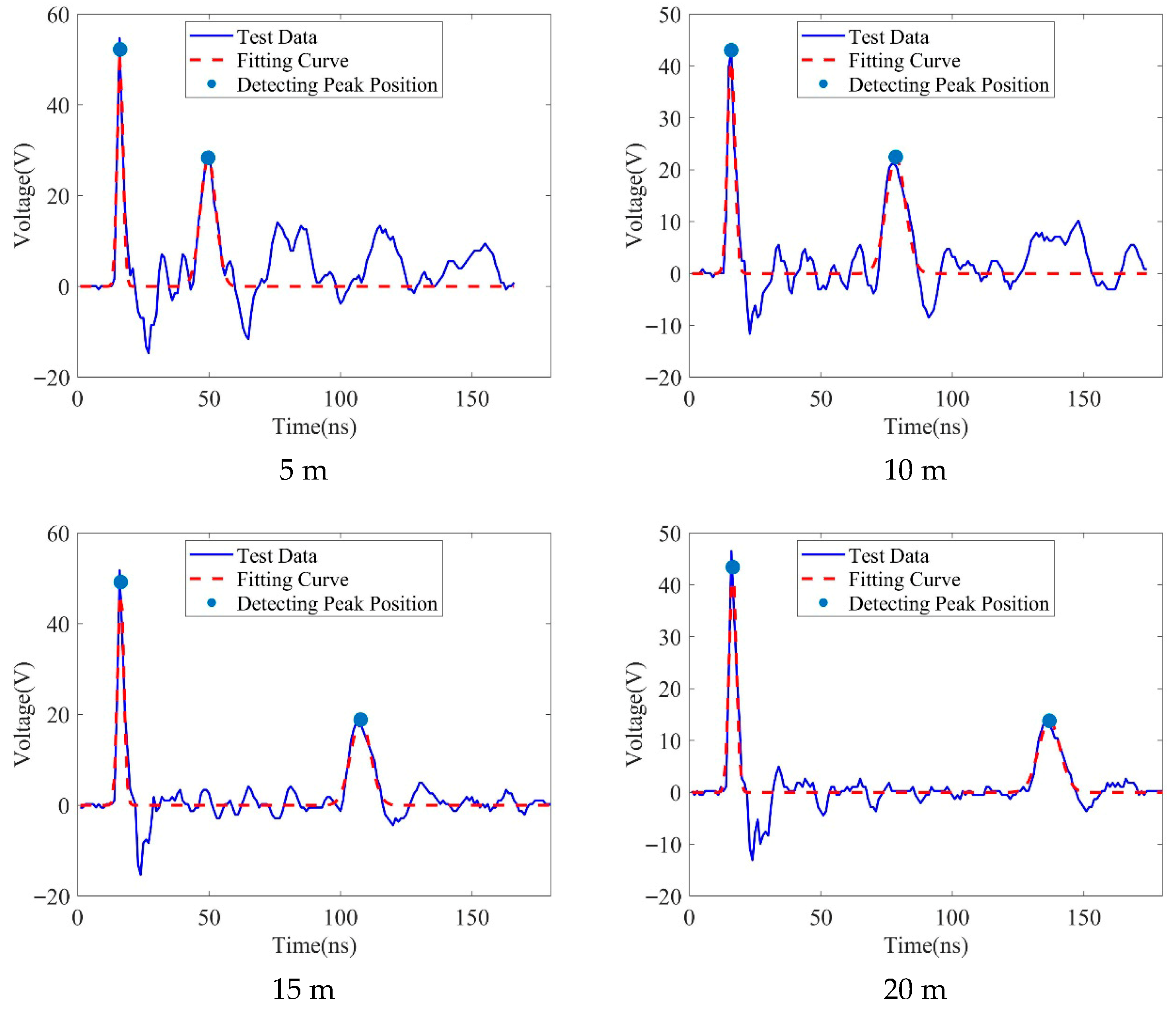 Energies 18 05718 g003