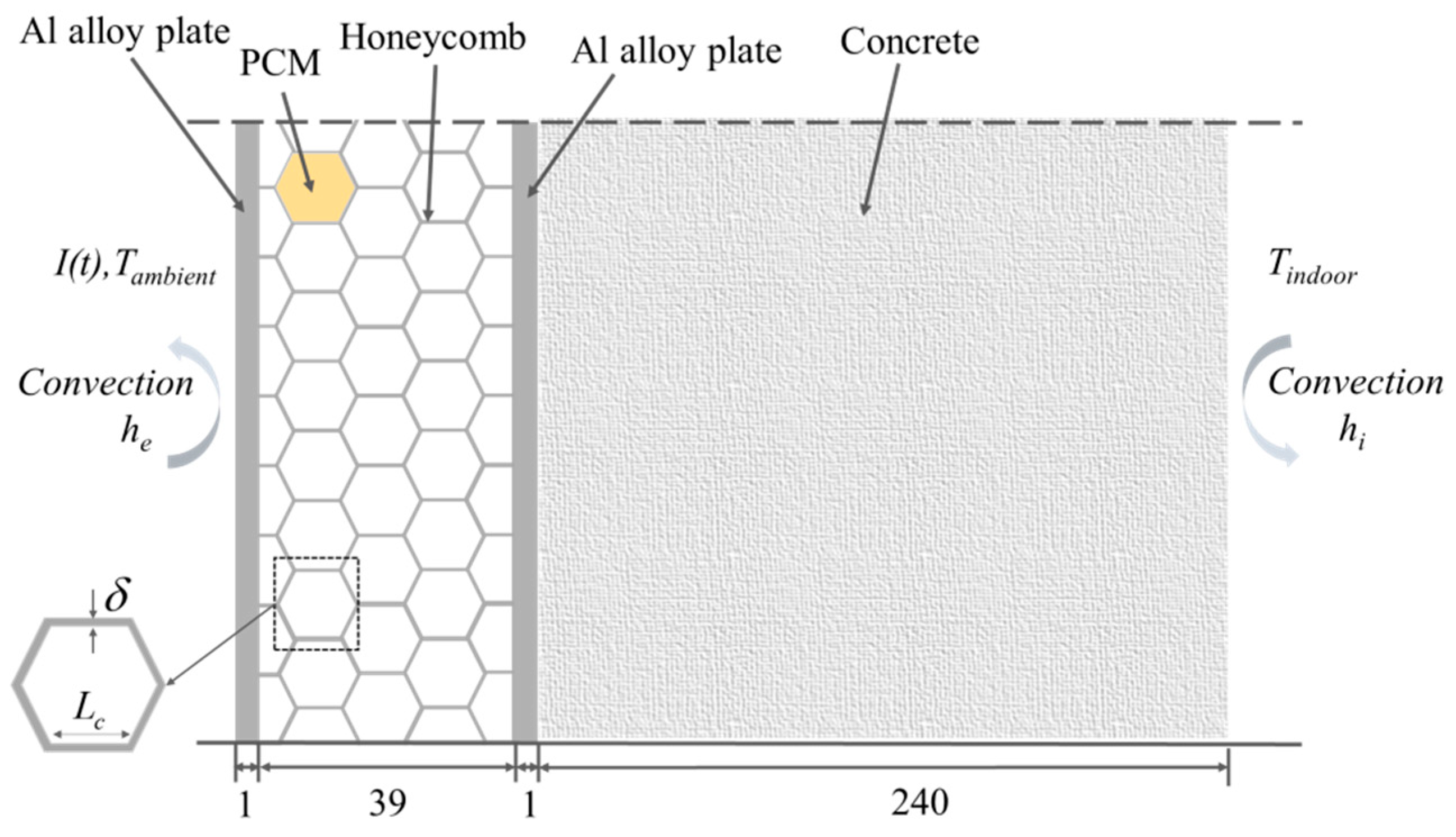 Energies 18 05720 g002