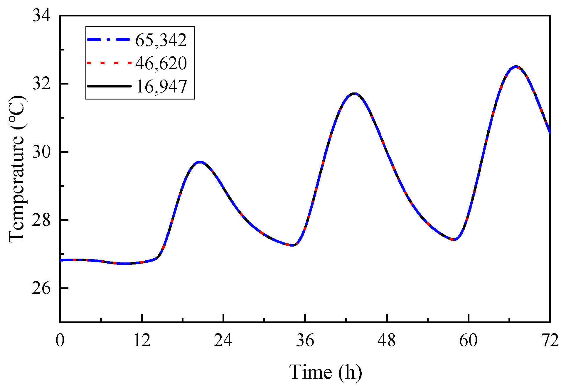 Energies 18 05720 g005