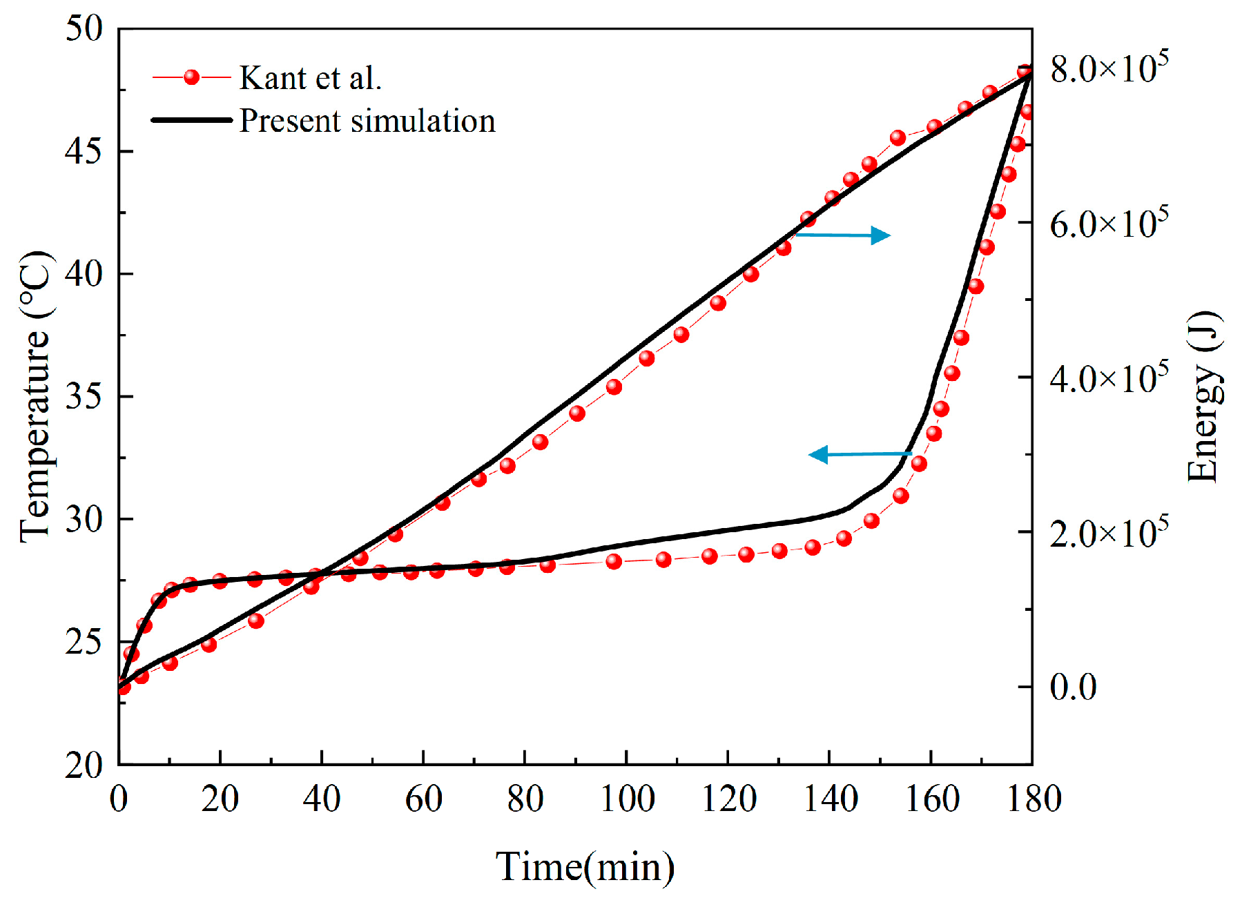 Energies 18 05720 g006