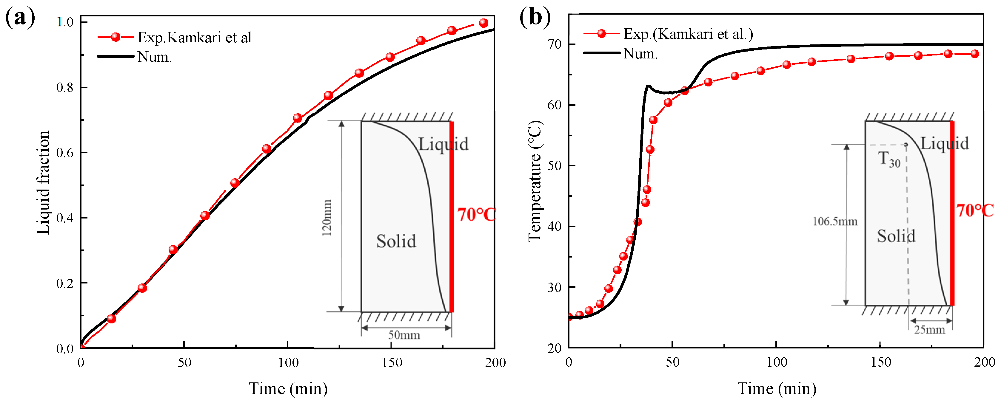 Energies 18 05720 g007