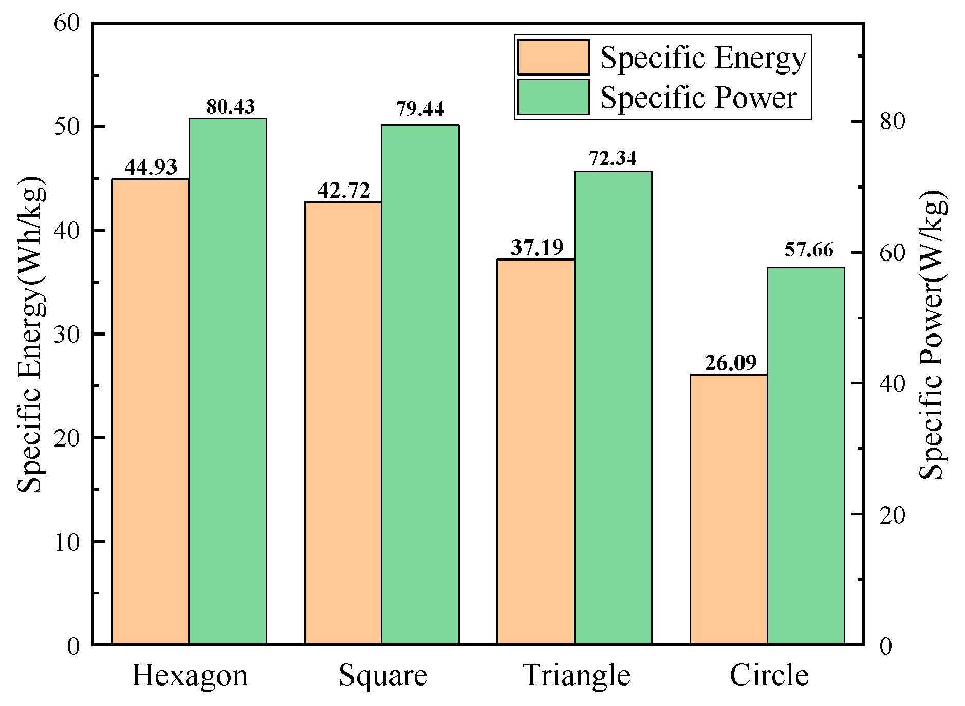 Energies 18 05720 g009