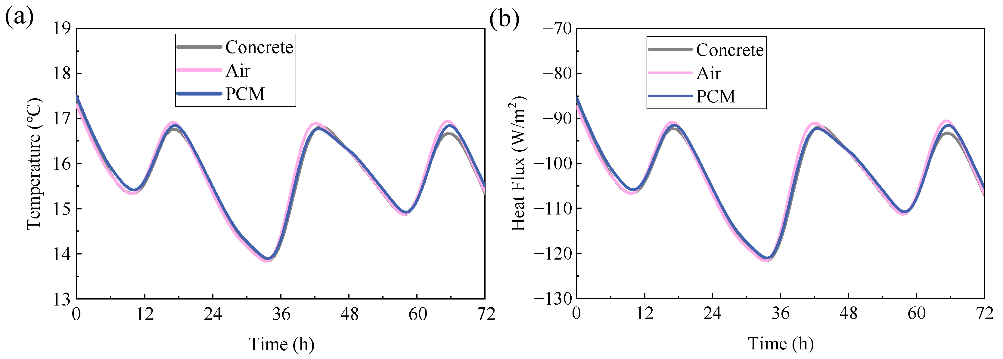 Energies 18 05720 g010