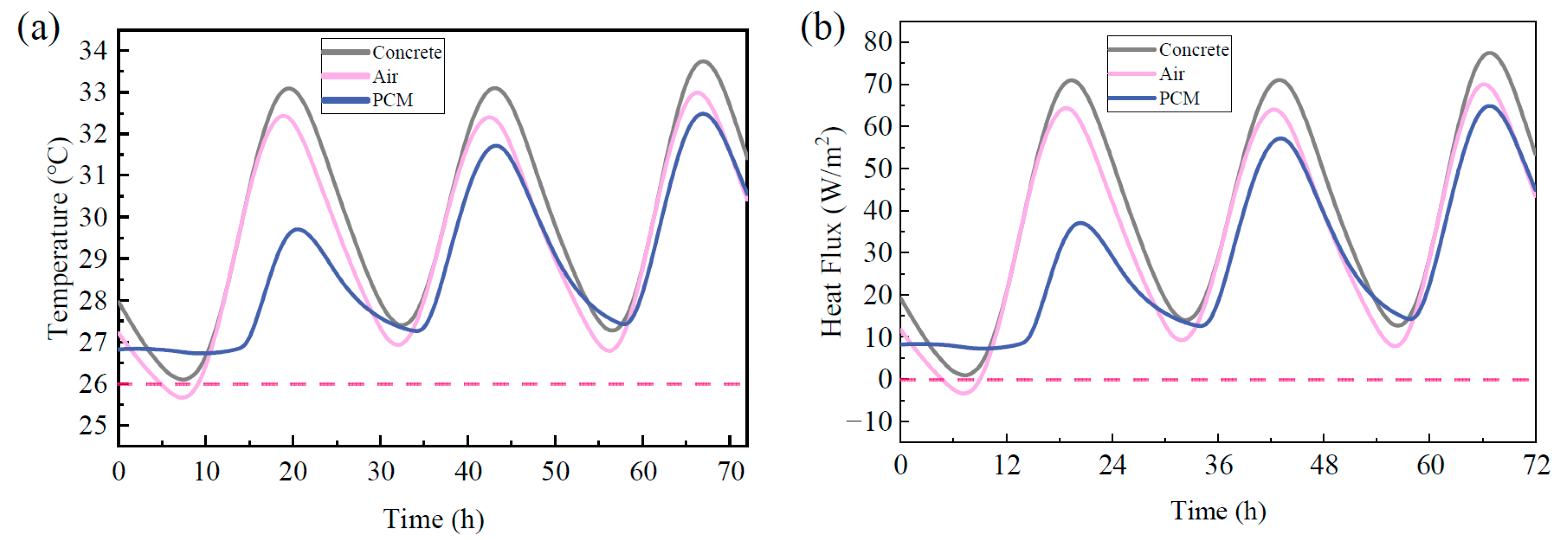 Energies 18 05720 g012