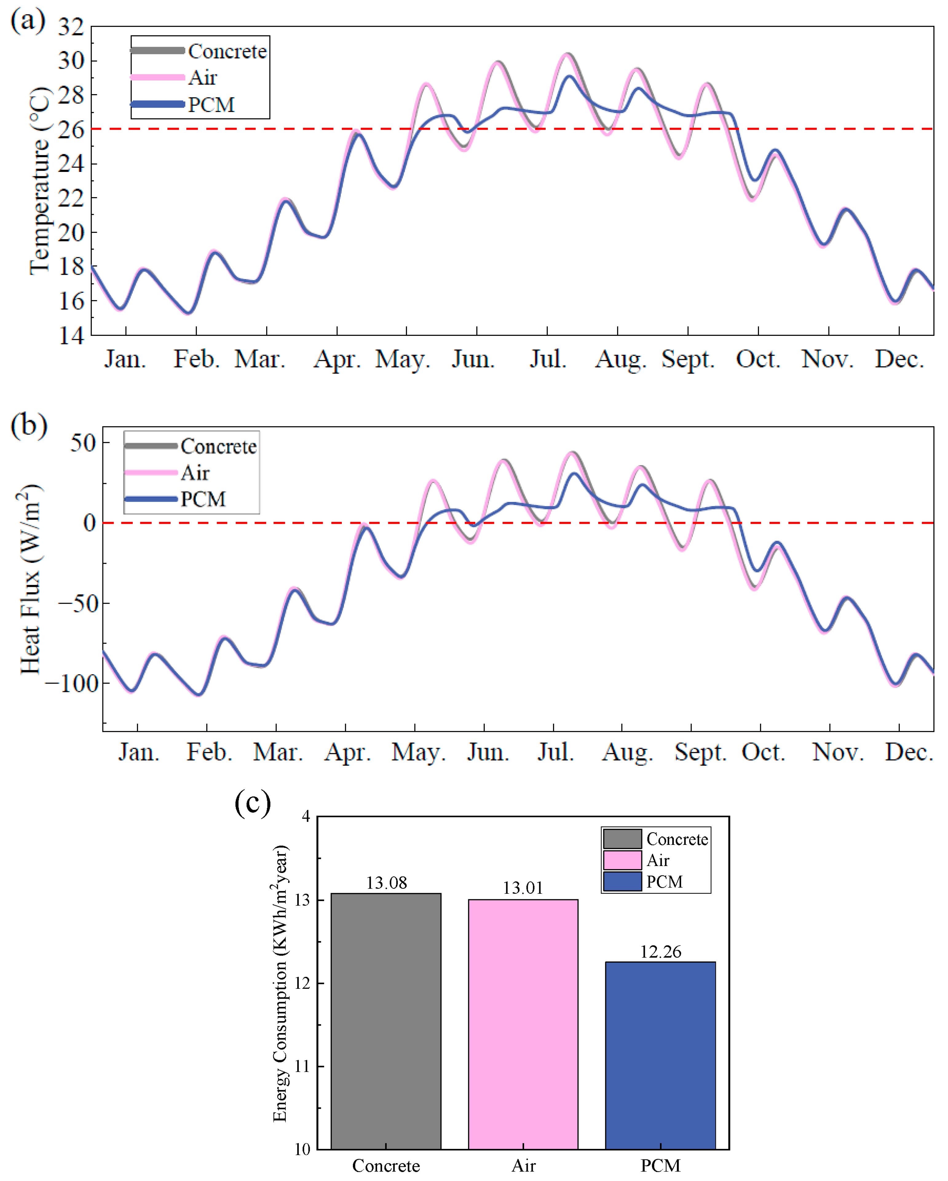 Energies 18 05720 g013